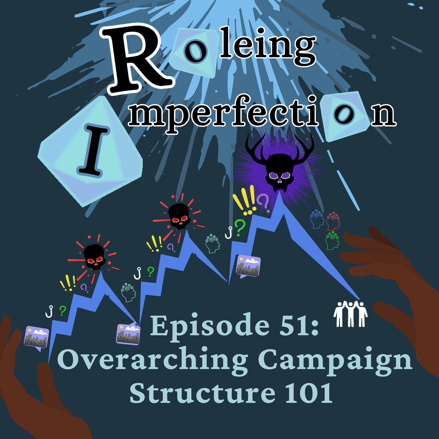Roleing Imperfection