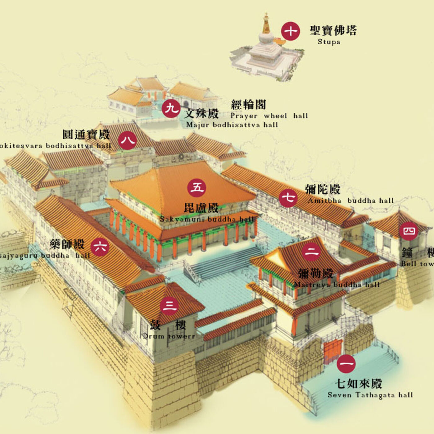 妙智莊嚴會說法的建築