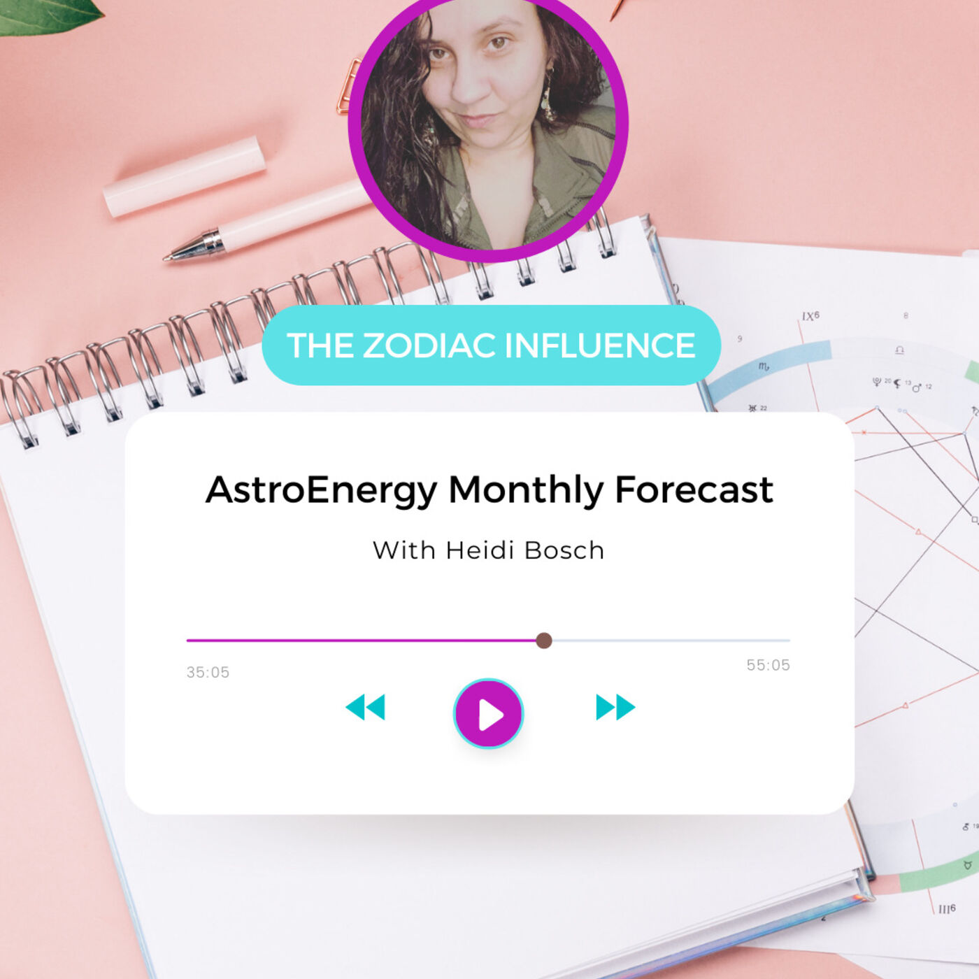 The Zodiac IN-Fluence