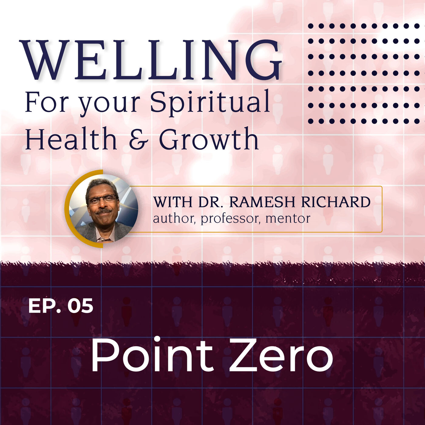 Welling: For Your Spiritual Health and Growth by Dr. Ramesh Richard