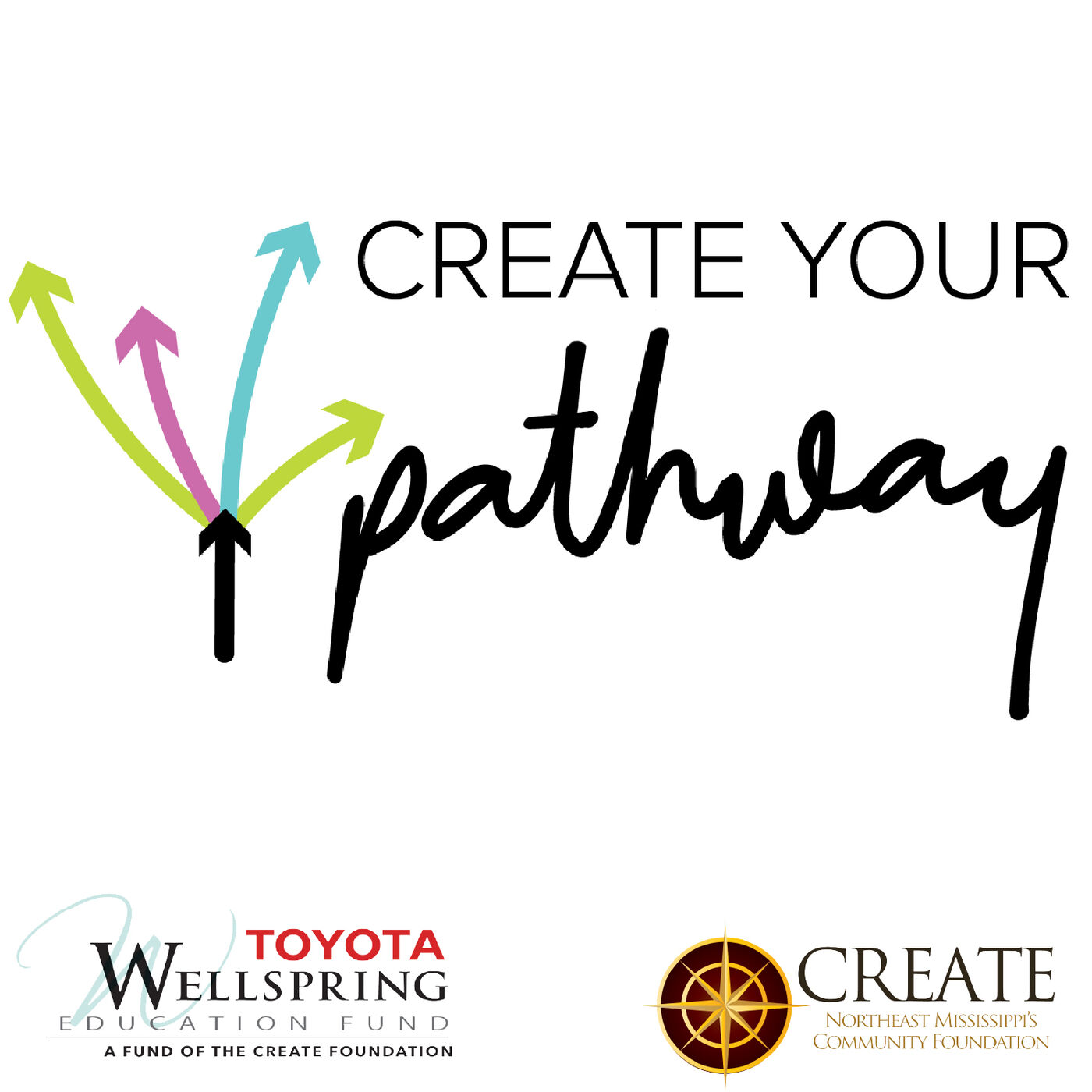 Create Your Pathway