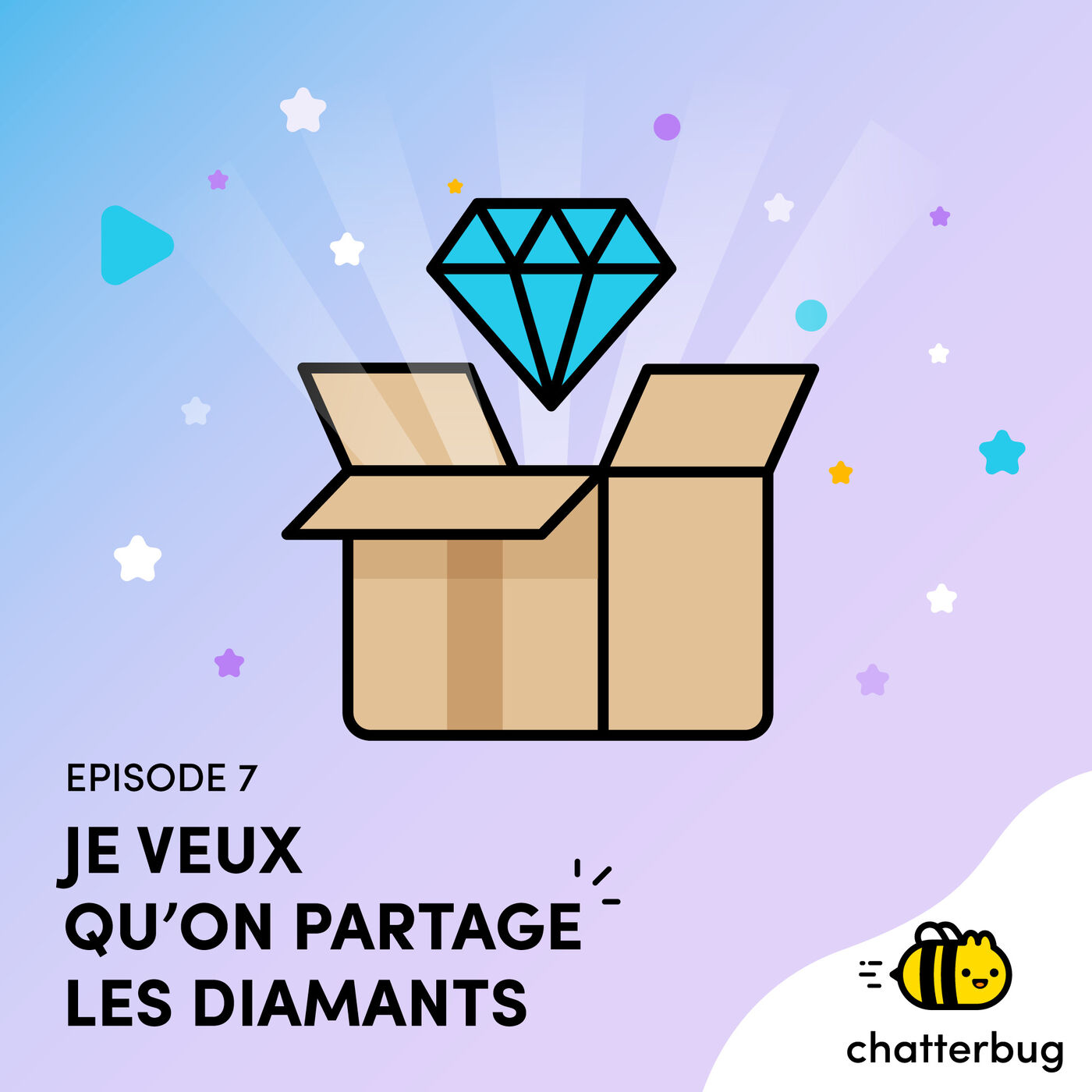 Les larmes des anges