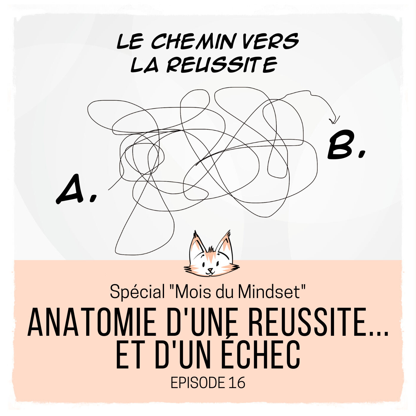 Le Chat de L\'Ecrivain