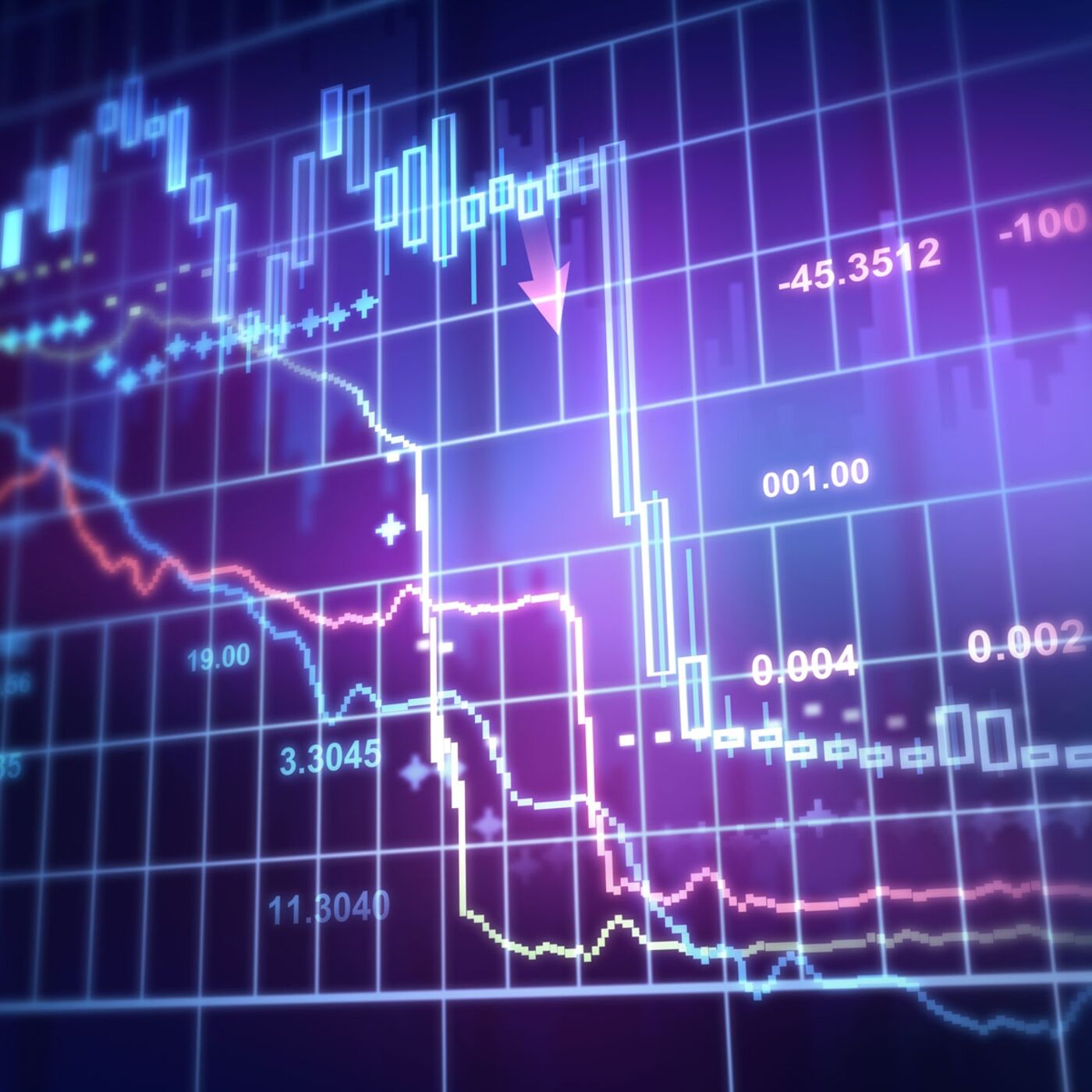 Bubbles, Manias and Market Failures: The Unintended Consequences of Regulatory Responses