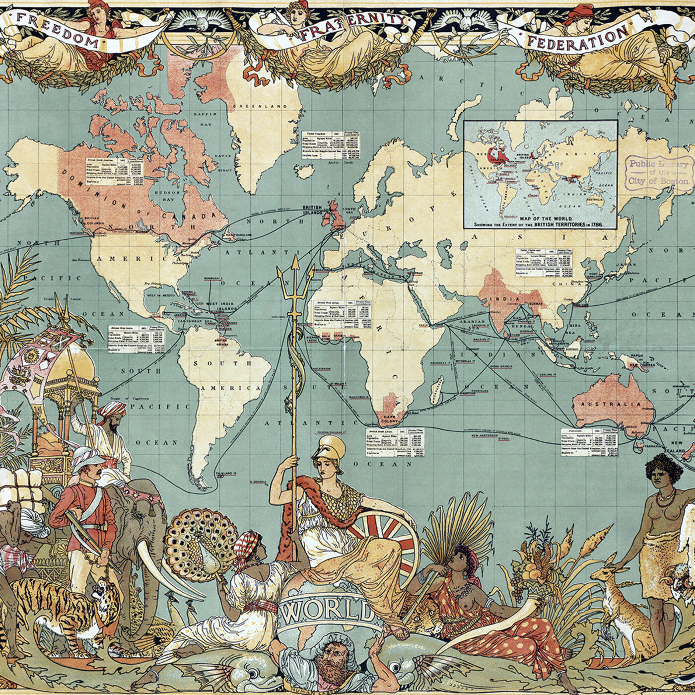 Who Benefited from the British Empire?