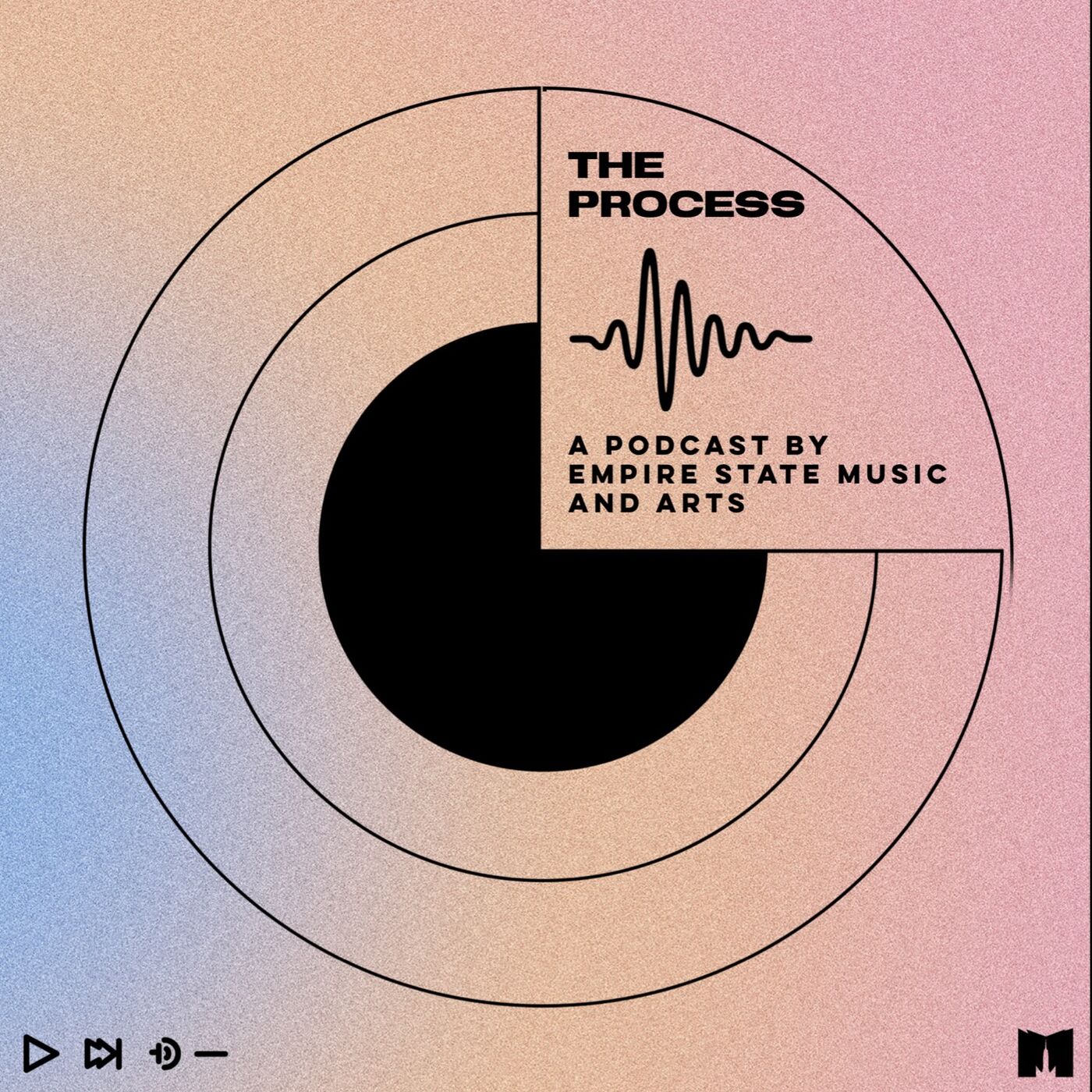 The Process: An in-depth look at the life of artists