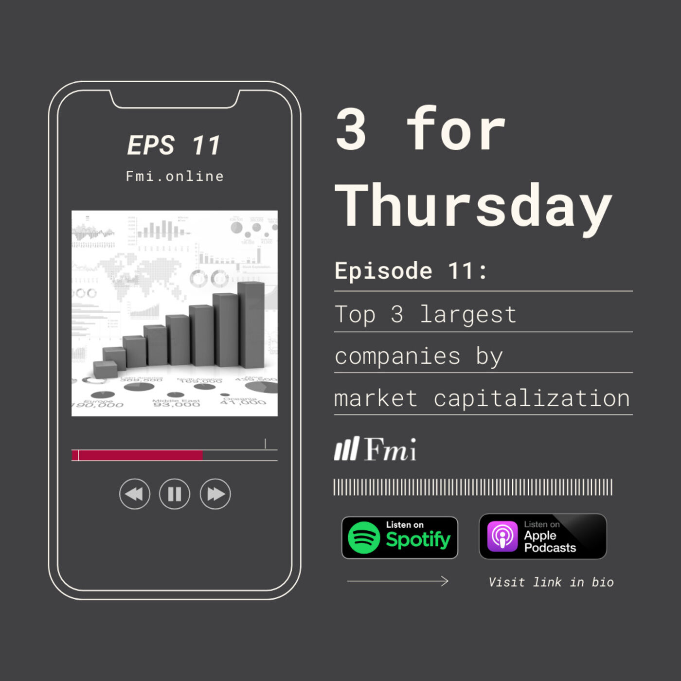Fmi.online\'s 3 for Thursday