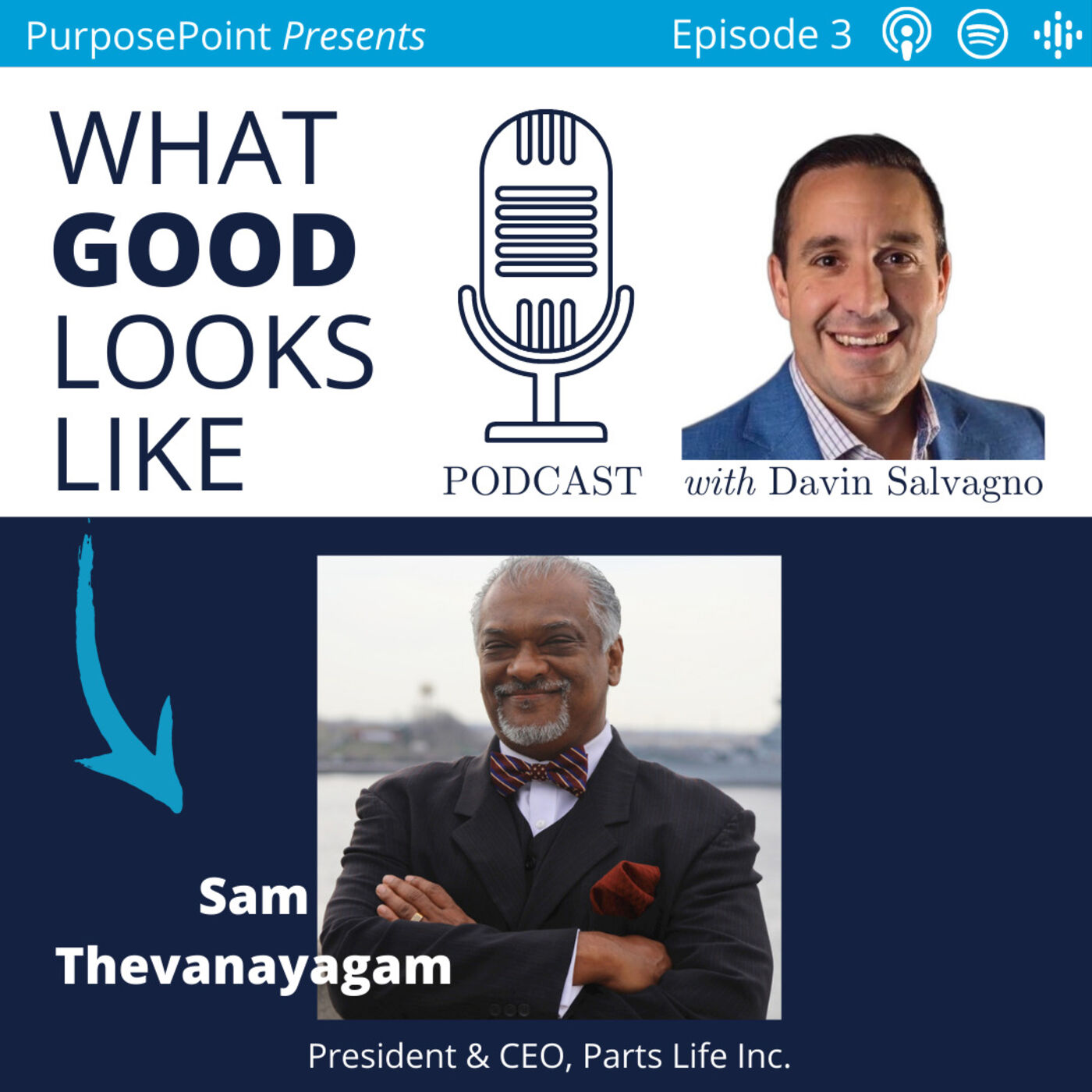 What GOOD Looks Like