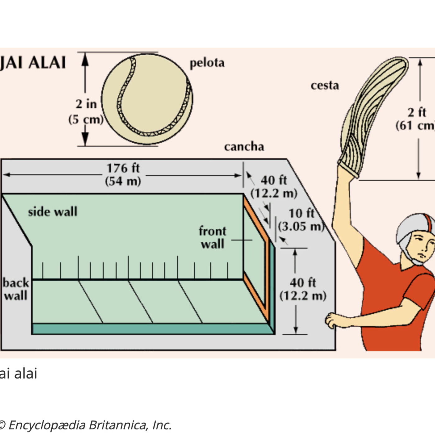 Thursday, September 21, 2023 - A crossword that's for the birds -- literally!