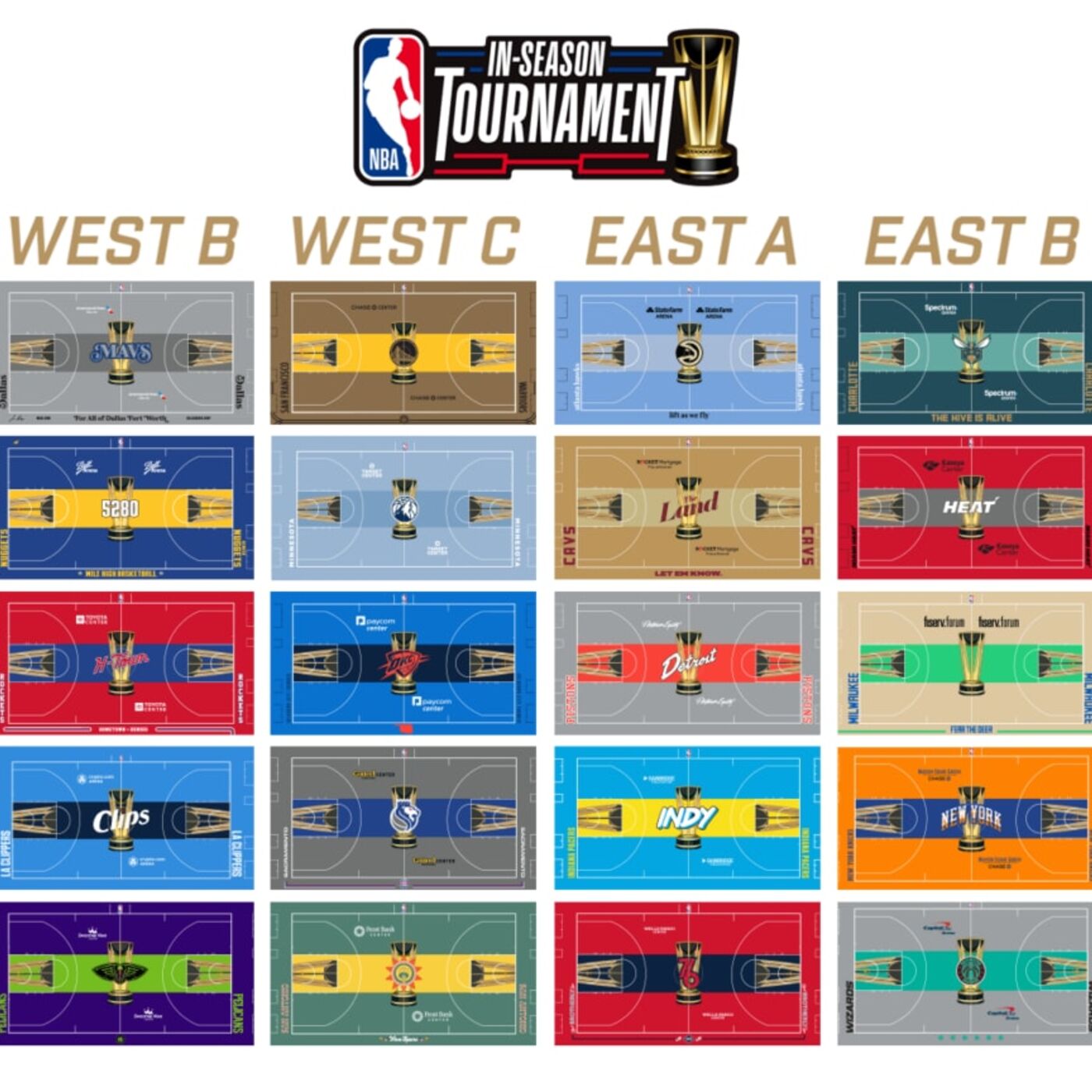 JD TALKIN SPORTS #1405