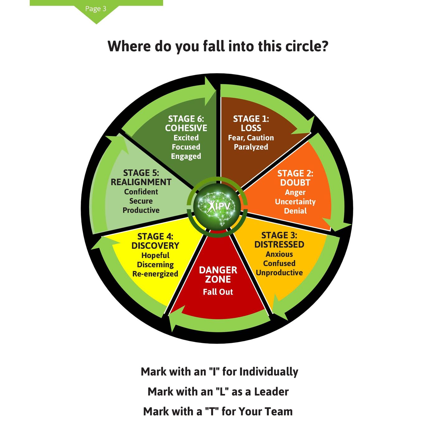 Reframe and Rewire: Greatness Through Daily Routine