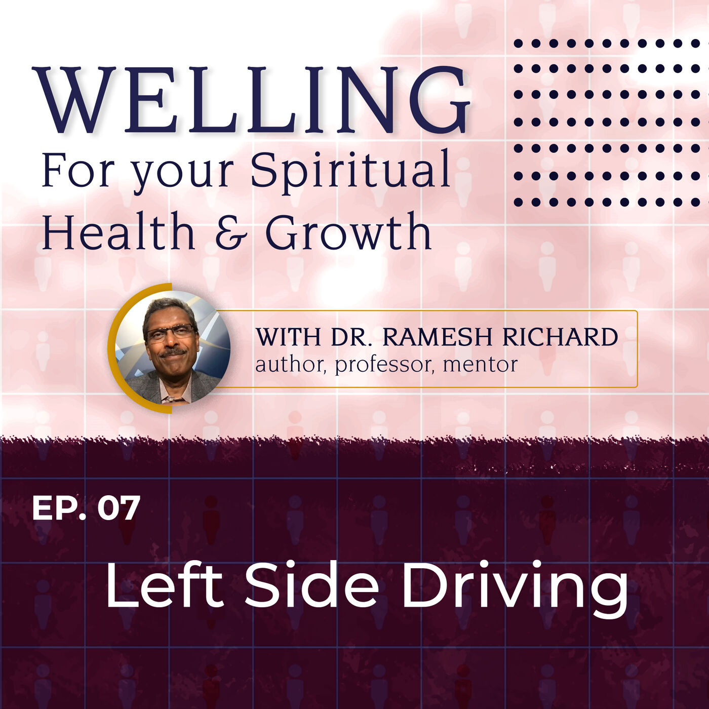 Welling: For Your Spiritual Health and Growth by Dr. Ramesh Richard