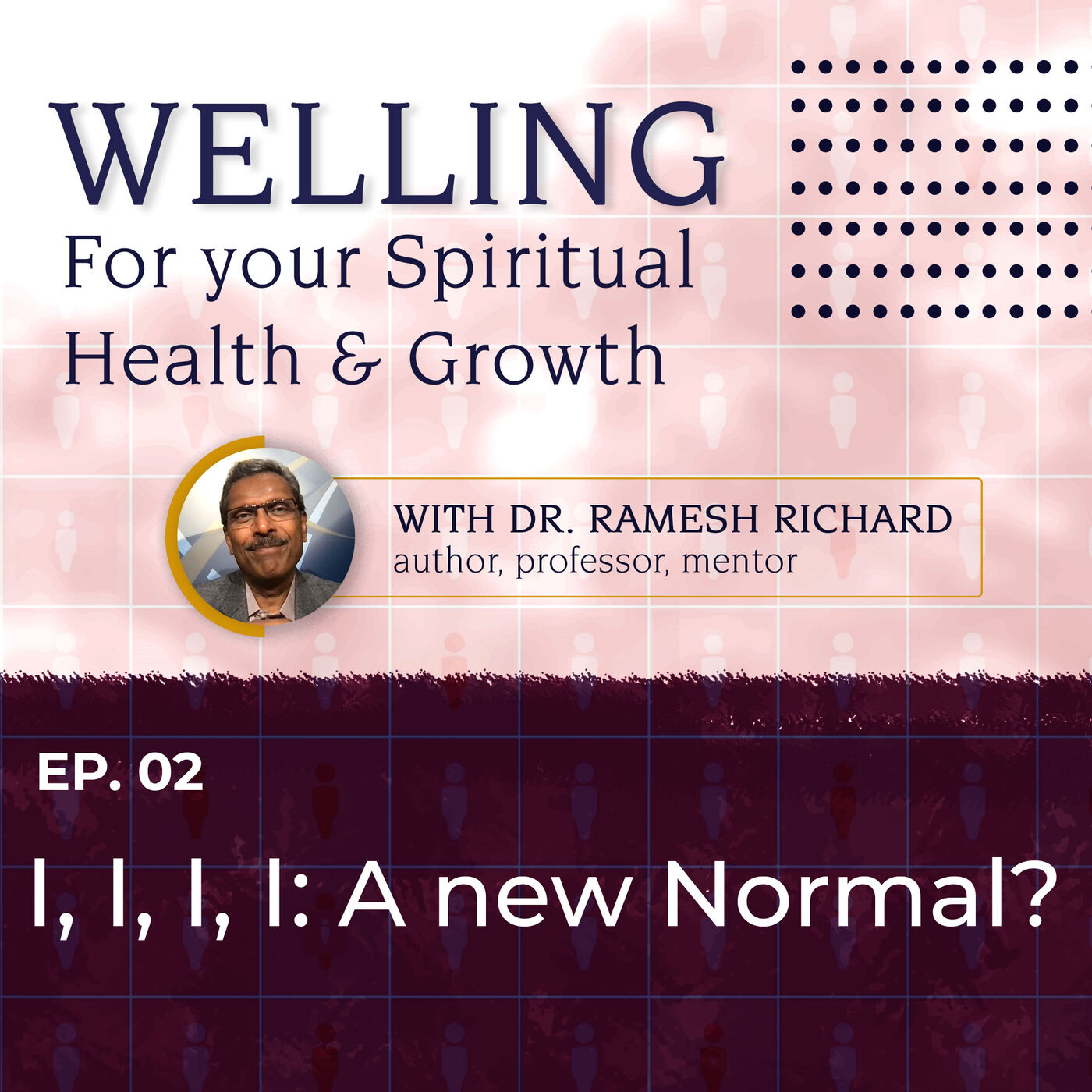 Welling: For Your Spiritual Health and Growth by Dr. Ramesh Richard