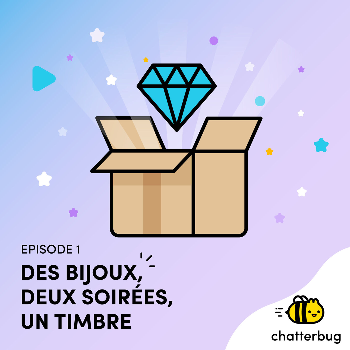 Les larmes des anges
