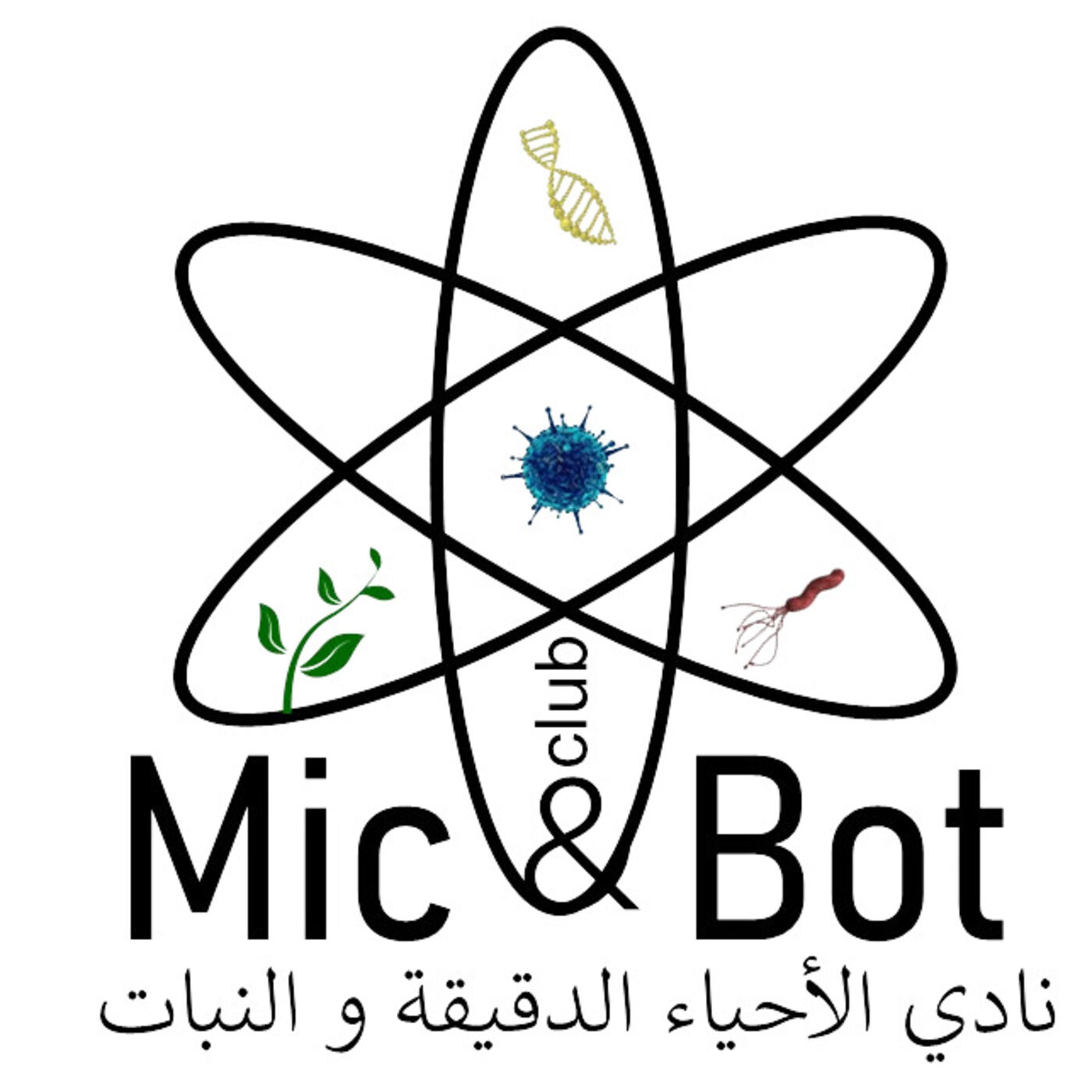 MICBOTclub's Podcast