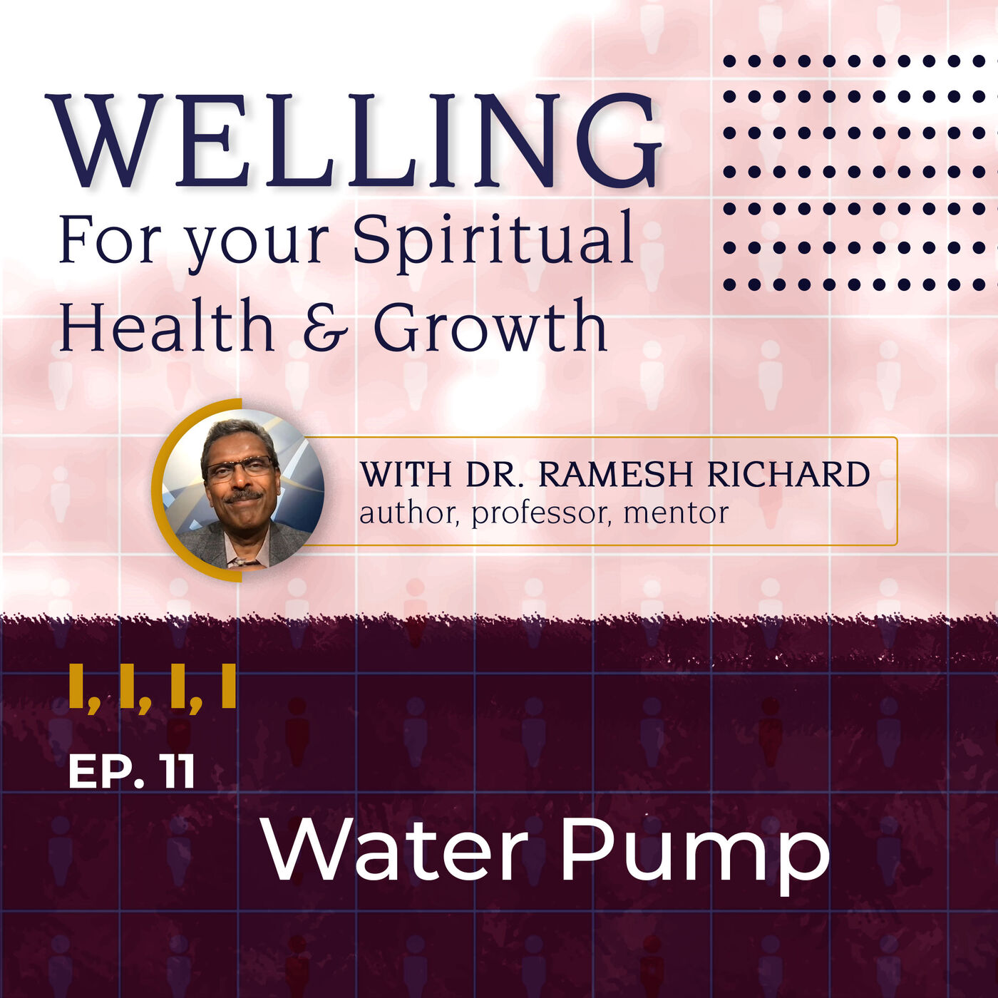Welling: For Your Spiritual Health and Growth by Dr. Ramesh Richard