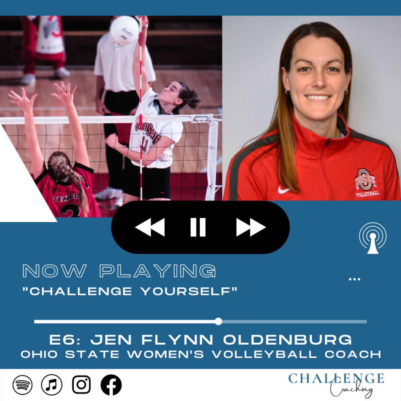Challenge Yourself: Empowering Leaders and Coaches to Be More Effective.