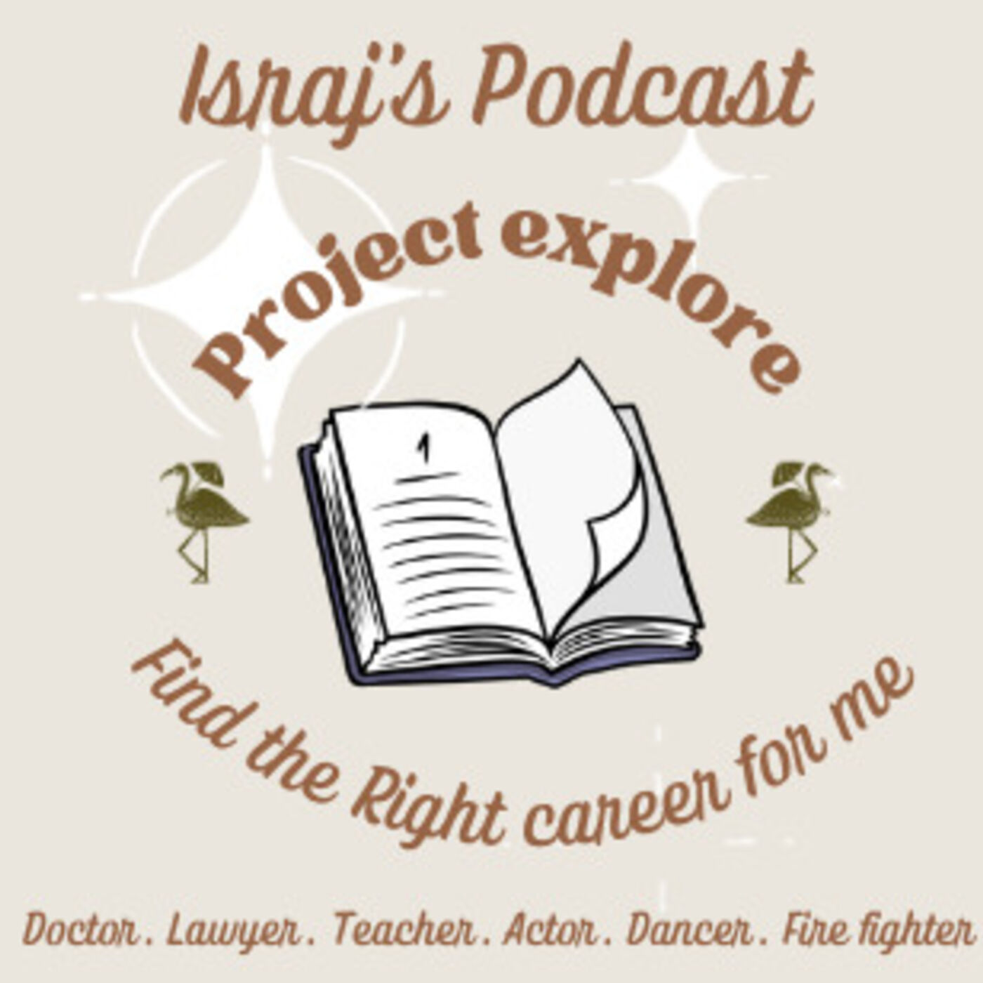 Israj's Podcast