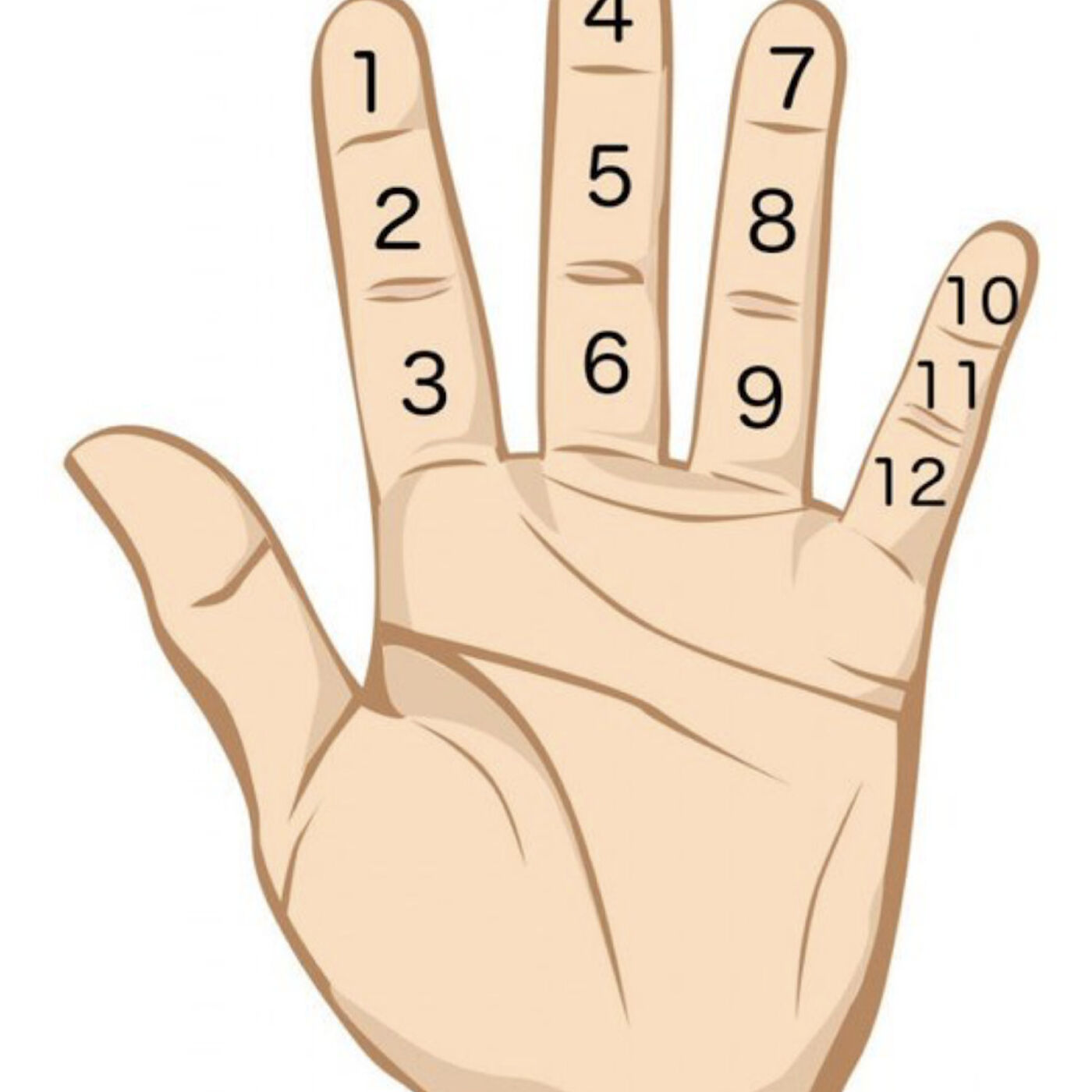 Sunday, December 17, 2023 - 🎶 Like a bridge, over trouuuuuuuuubled waters ... 🎶