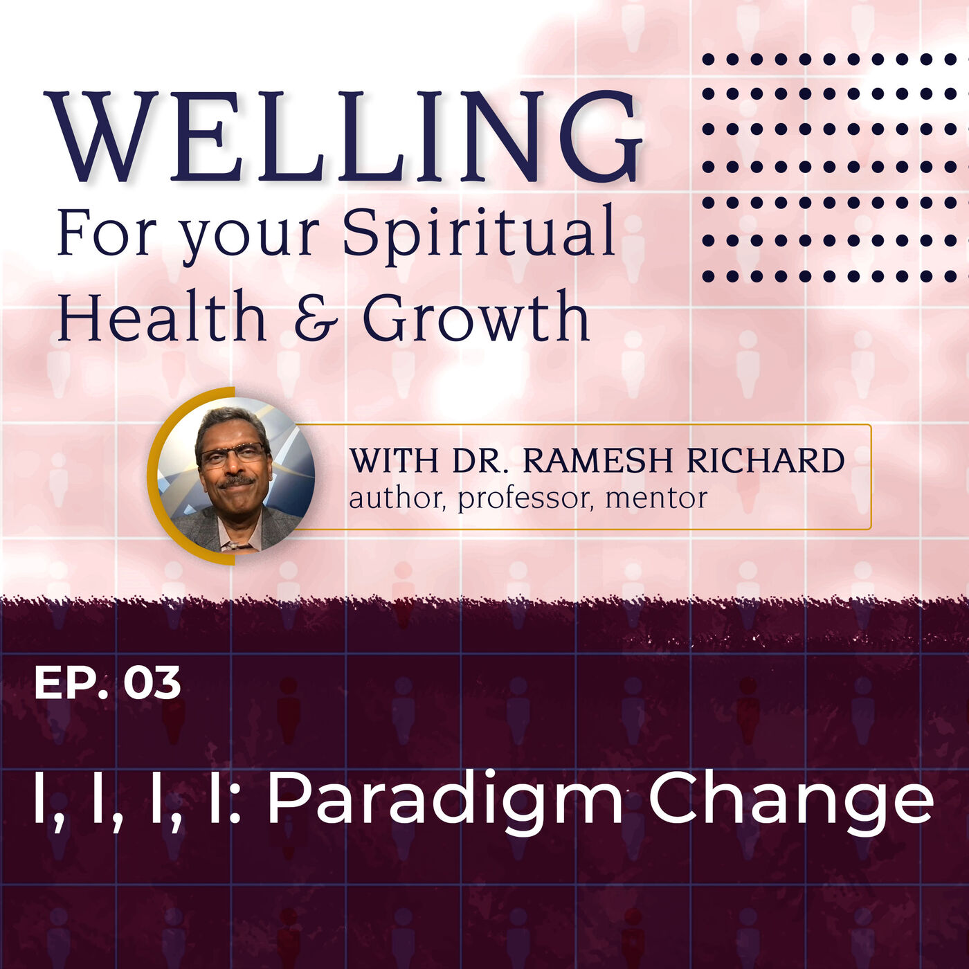 Welling: For Your Spiritual Health and Growth by Dr. Ramesh Richard