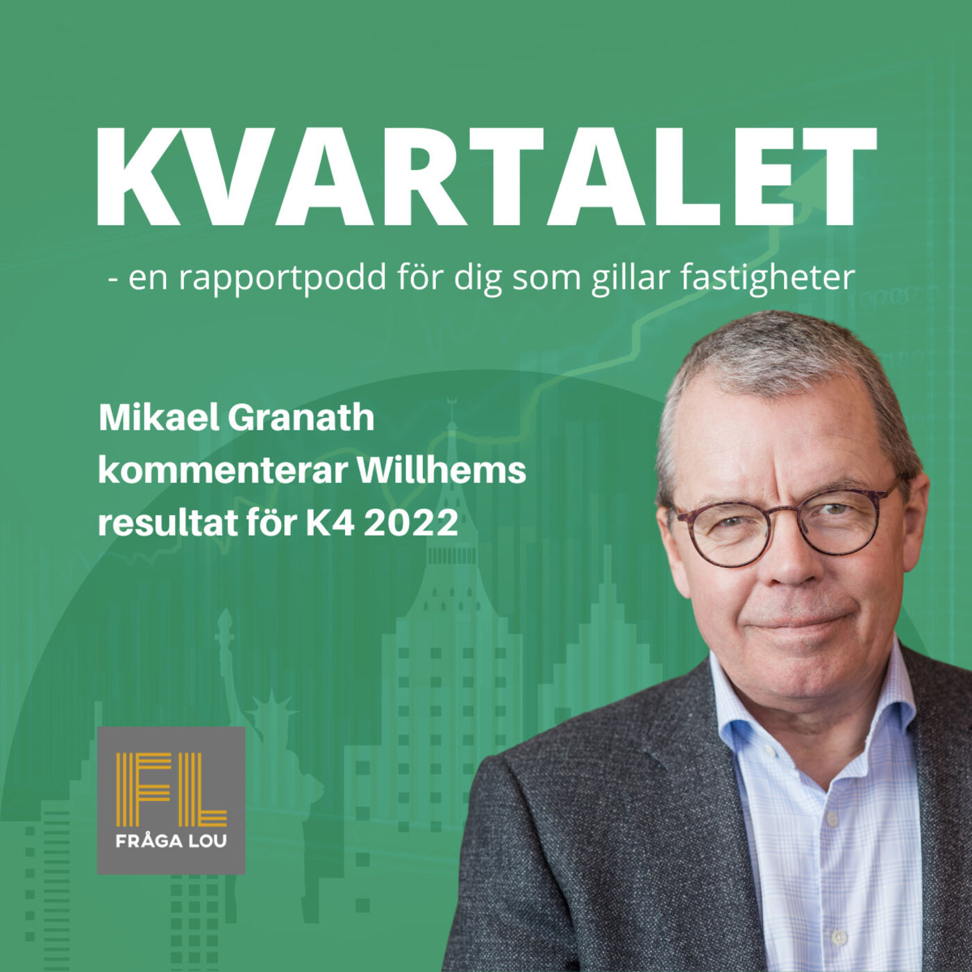 Kvartalet | Mikael Granath om Willhems K4 och bokslut 2022