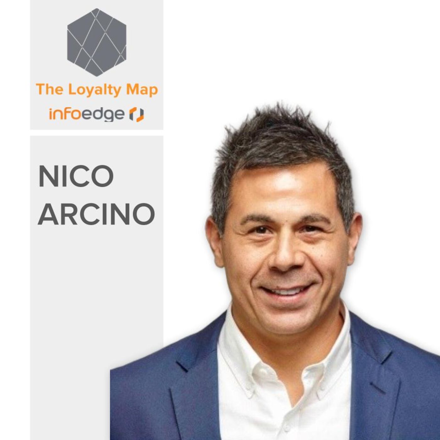 The Loyalty Map