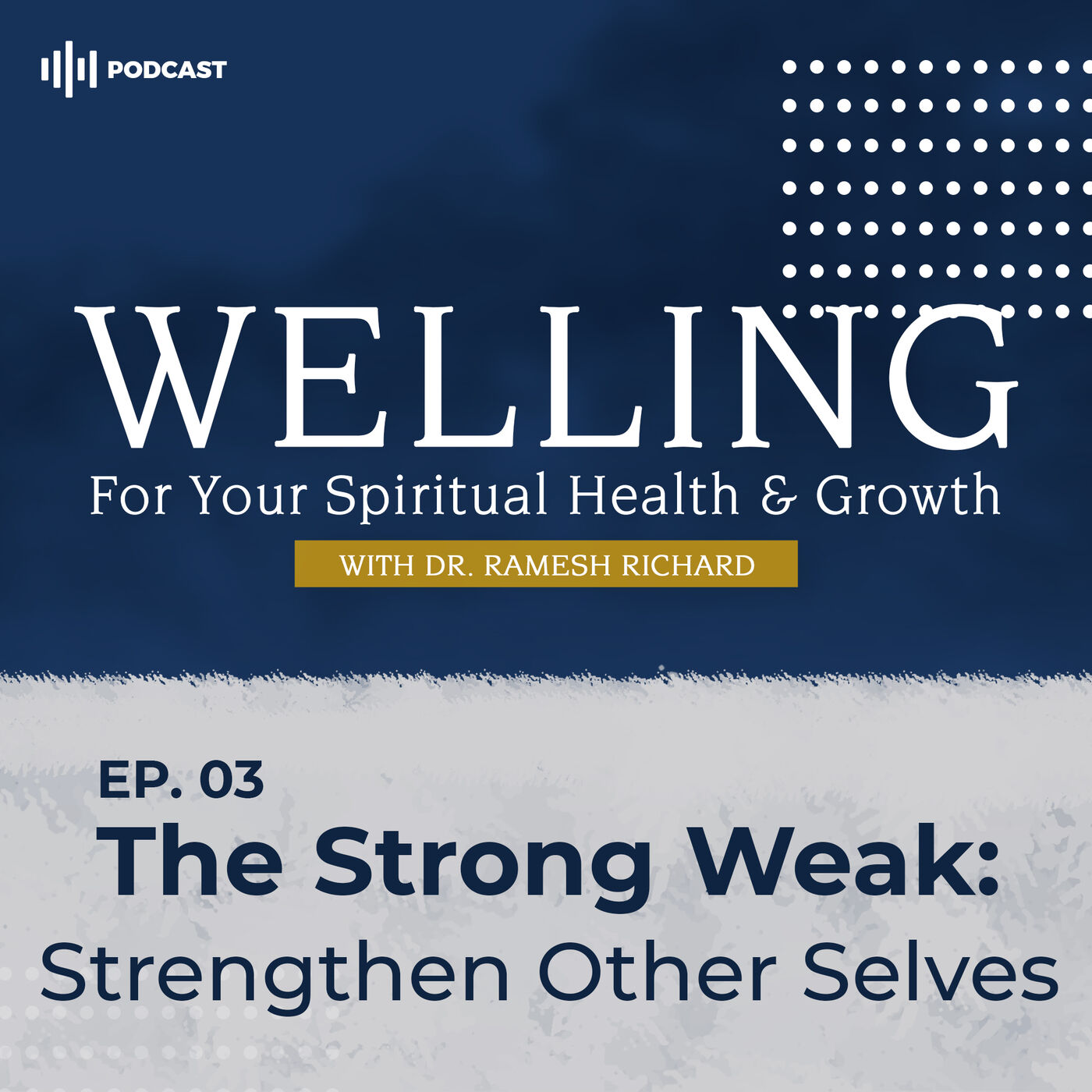 Welling: For Your Spiritual Health and Growth by Dr. Ramesh Richard
