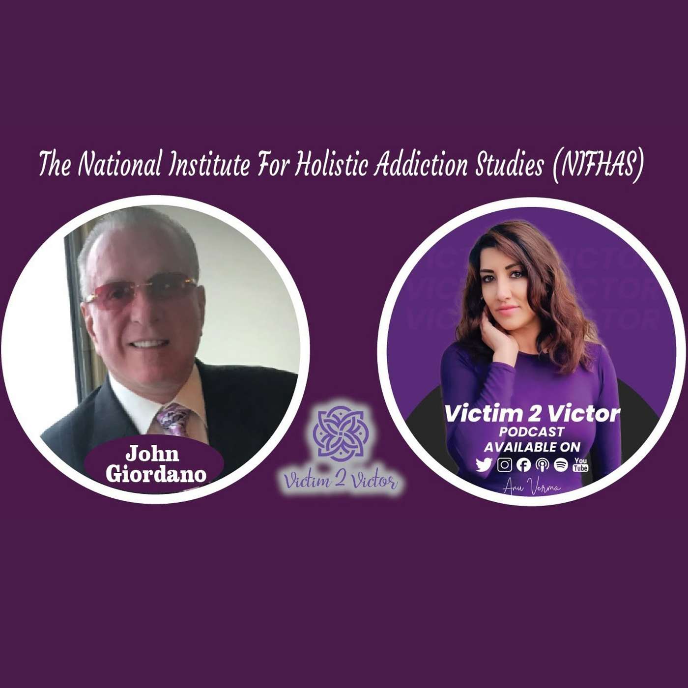 Healing From Abuse & Trauma - Victim 2 Victor