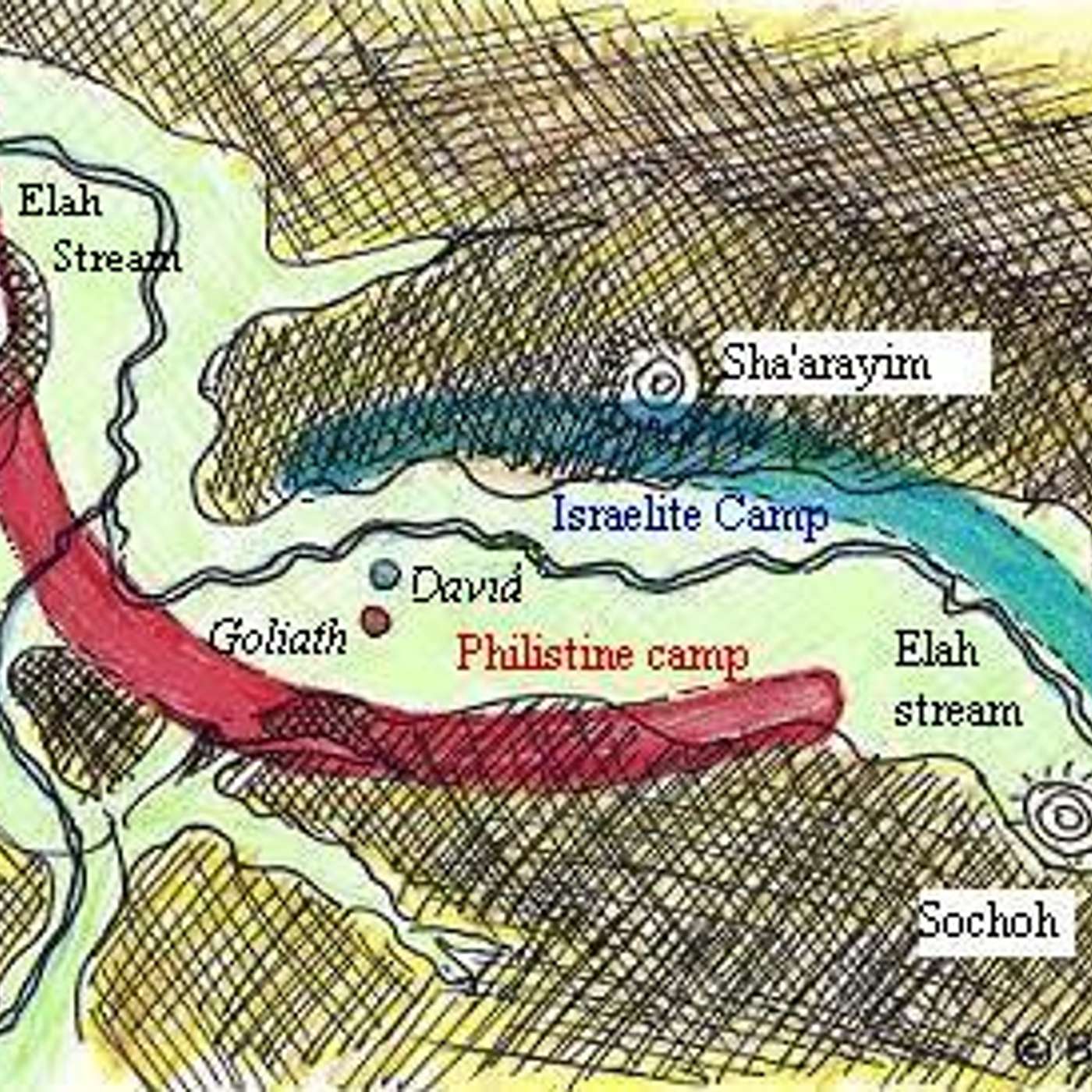 Lies About David (and Goliath)