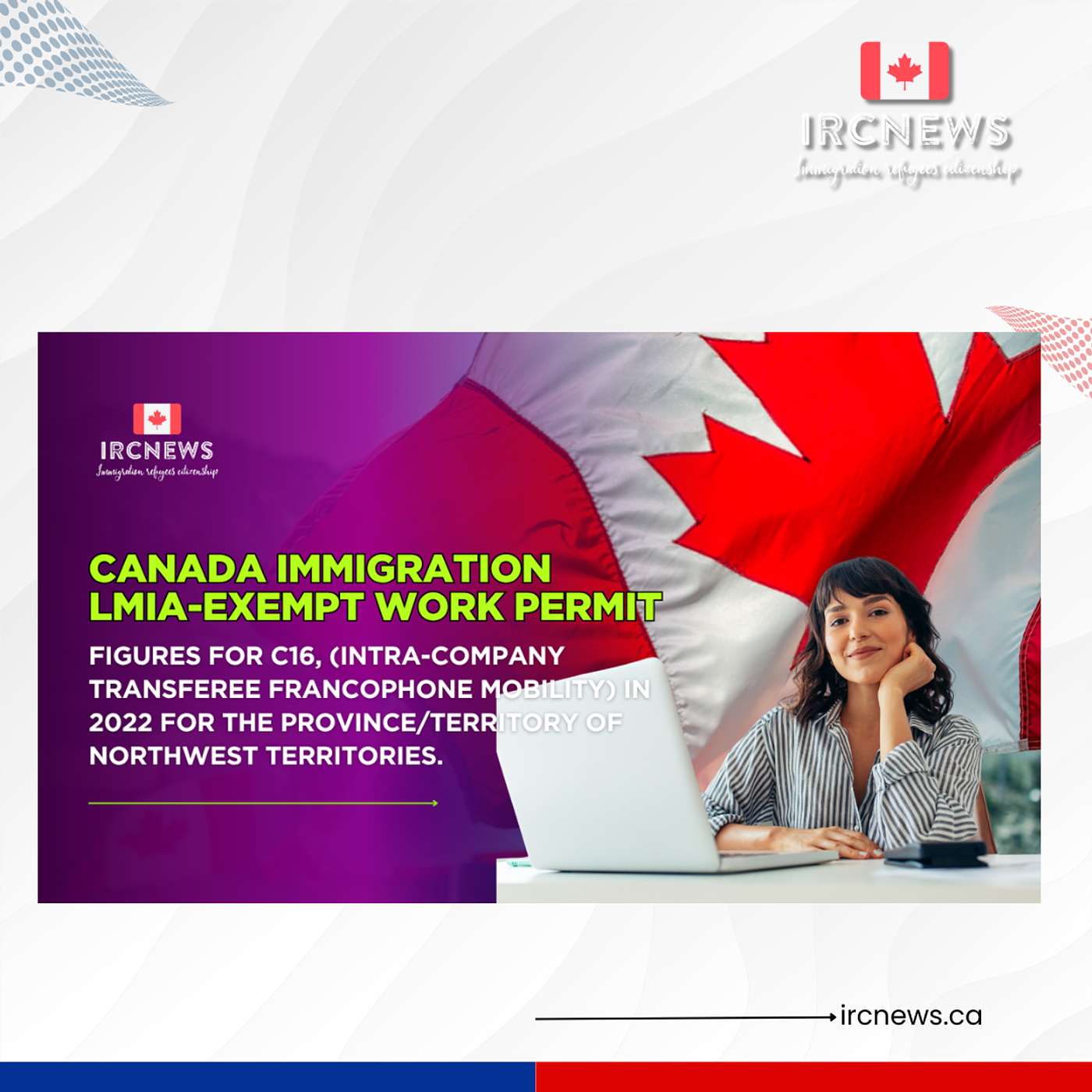 Canada Immigration LMIA-Exempt Work Permit figures for C16, (Intra-Company Transferee Francophone mobility s) in 2022 for the province/territory of Northwest Territories. episode artwork