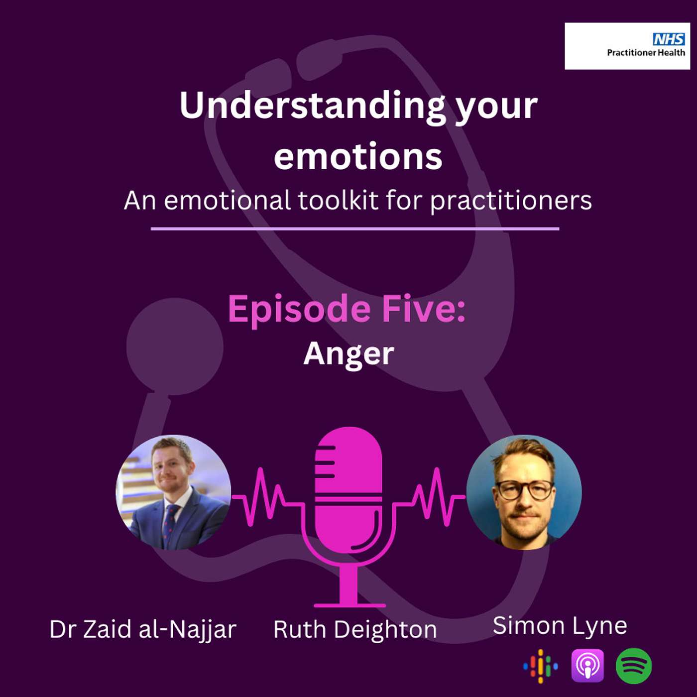 Understanding your emotions - Anger