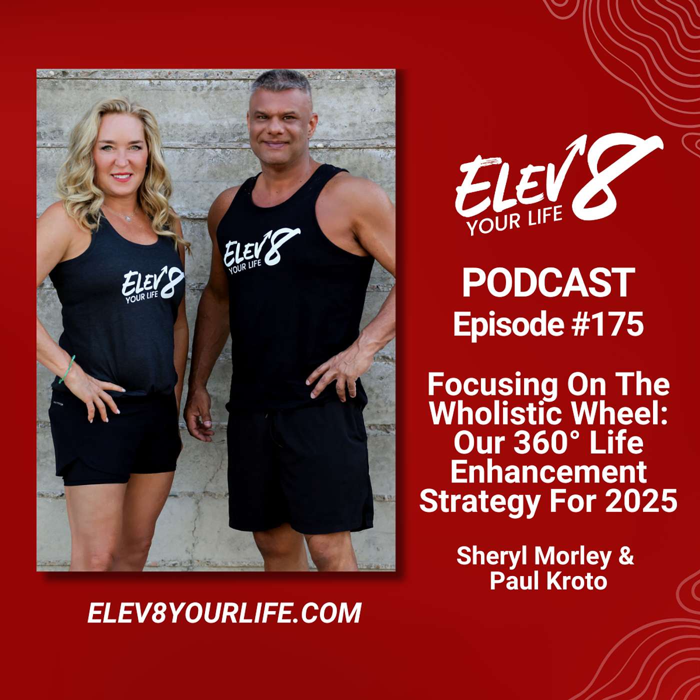#175-Focusing On The Wholistic Wheel: Our 360° Life Enhancement Strategy For 2025