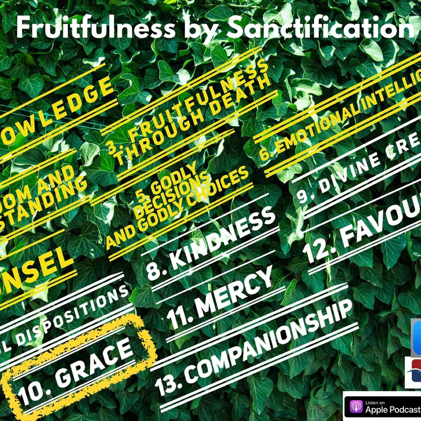 Fruitfulness by Grace - Lifegate Church - 5.6.22 episode artwork