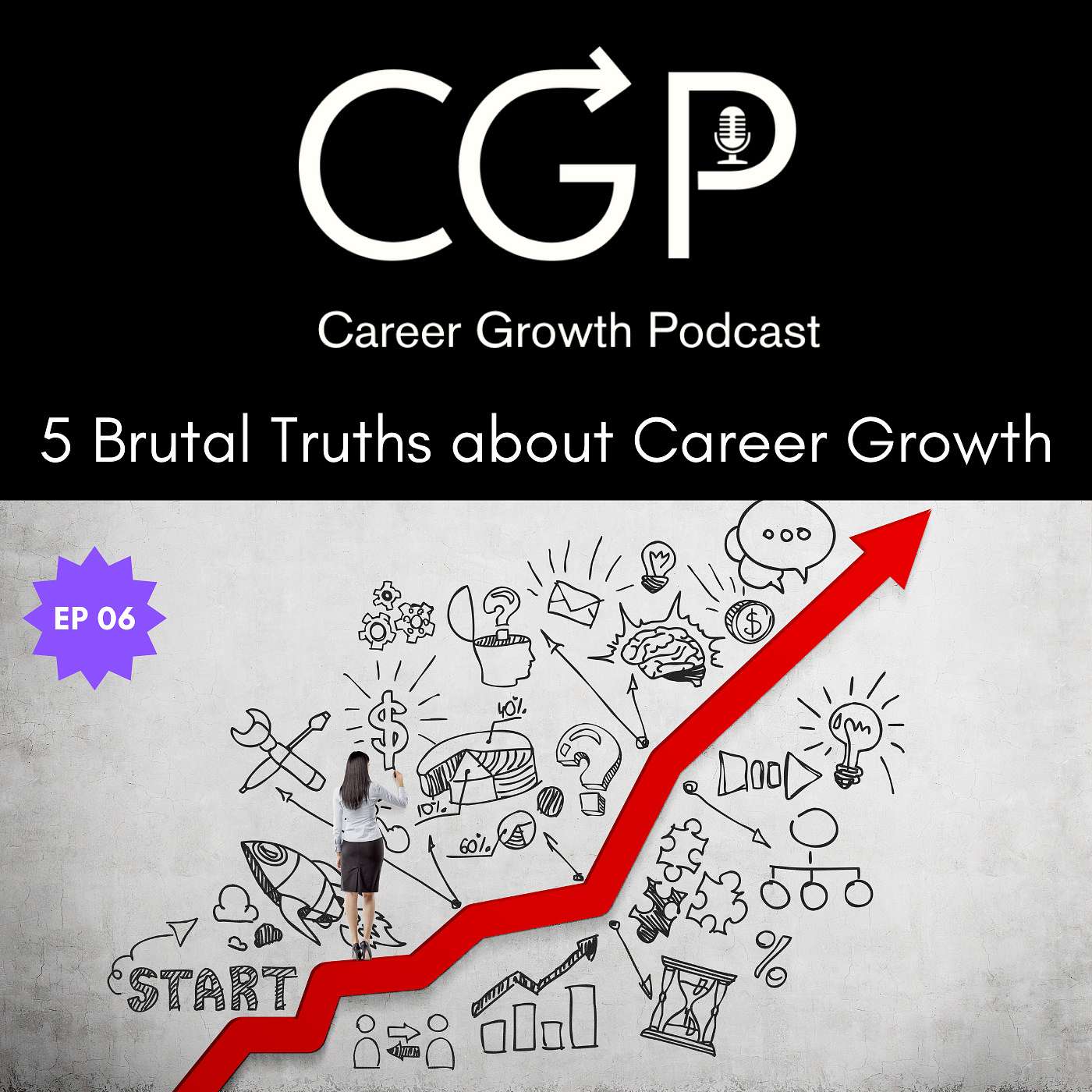 The Career Growth Podcast