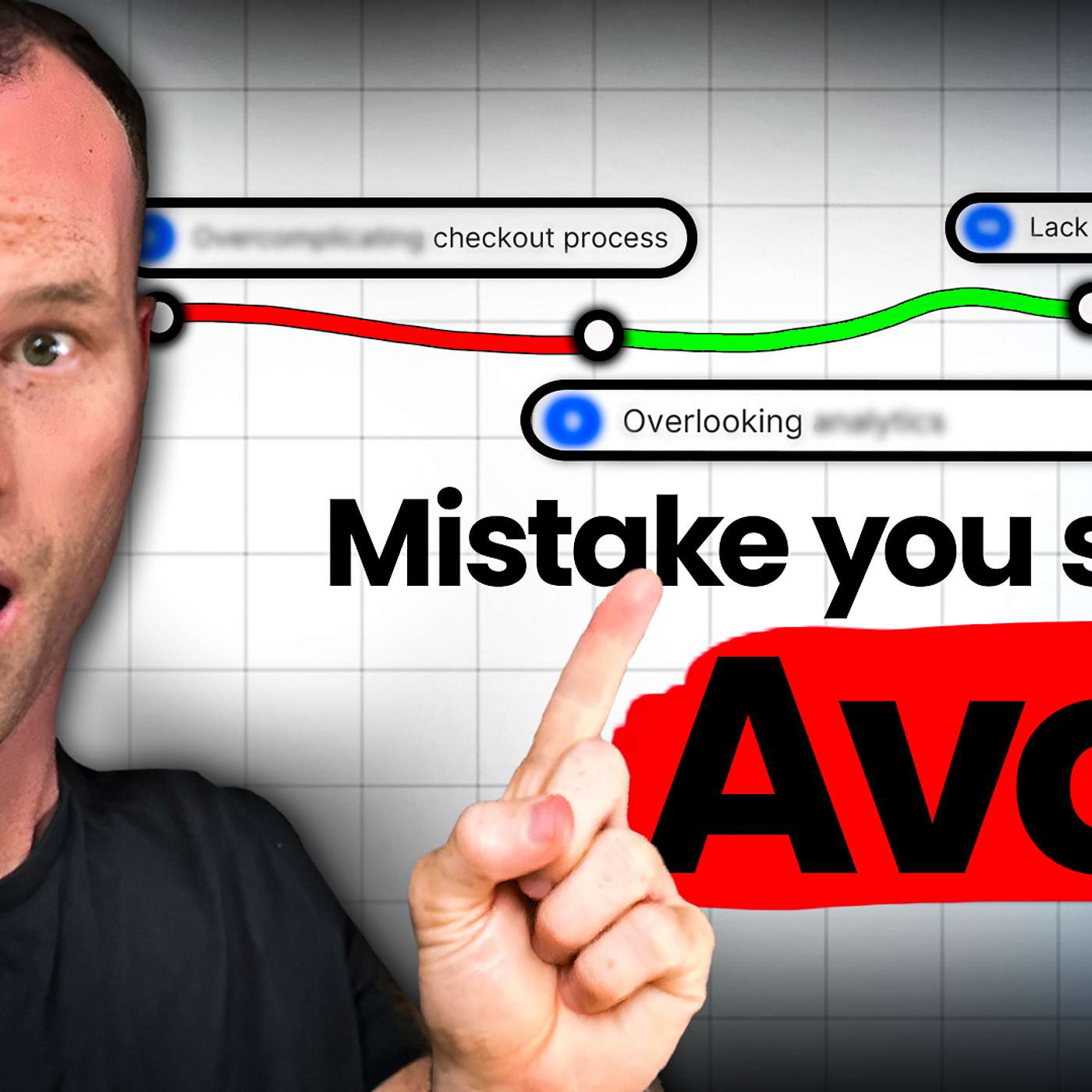 131. Ecommerce Brands: AVOID This Mistake At All Costs
