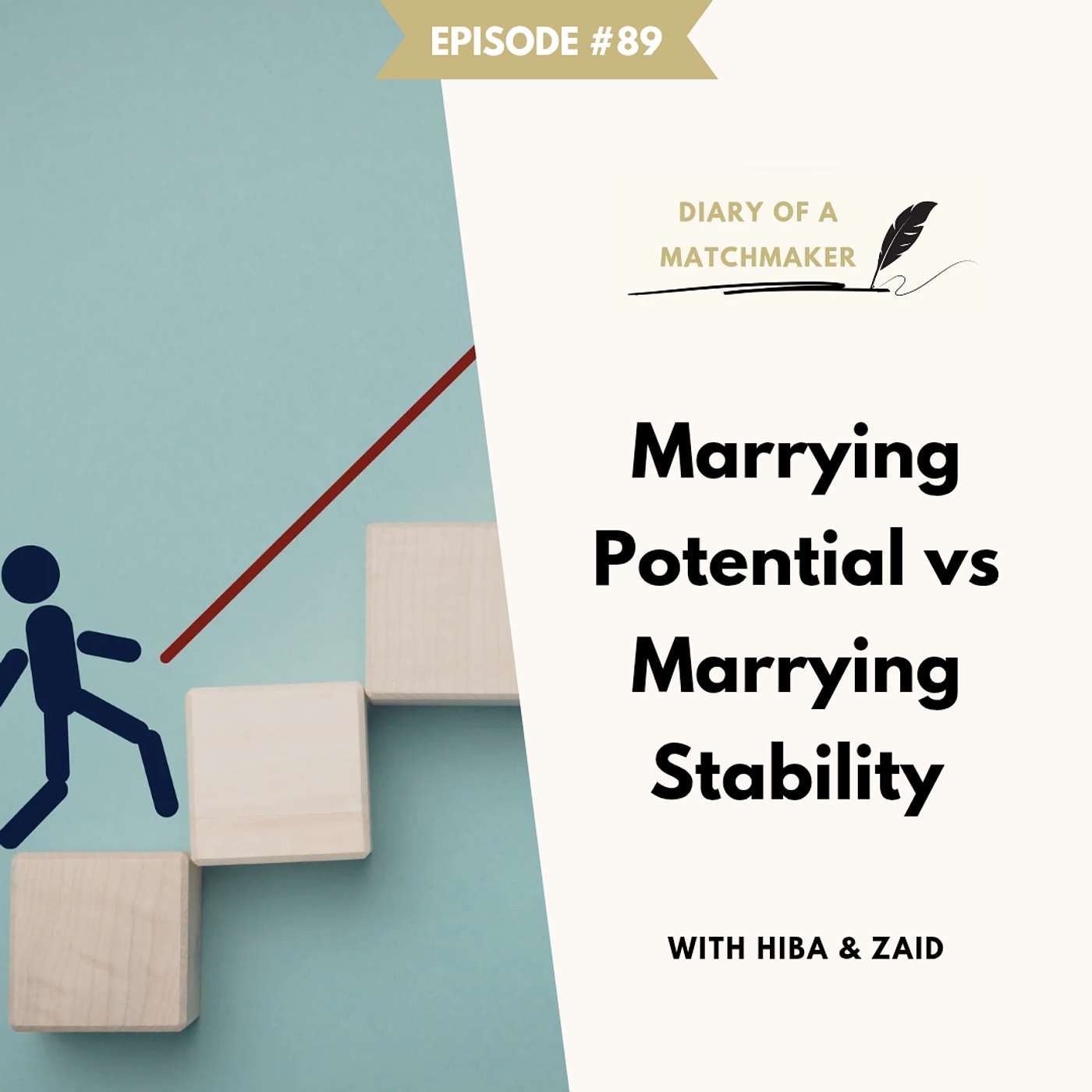 Marrying Potential vs Marrying Stability Marrying Potential vs Marrying Stability