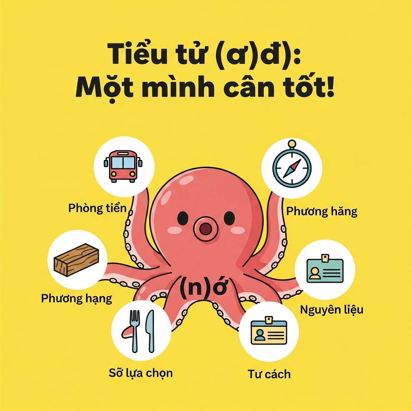 tanvietprime\'s Podcast