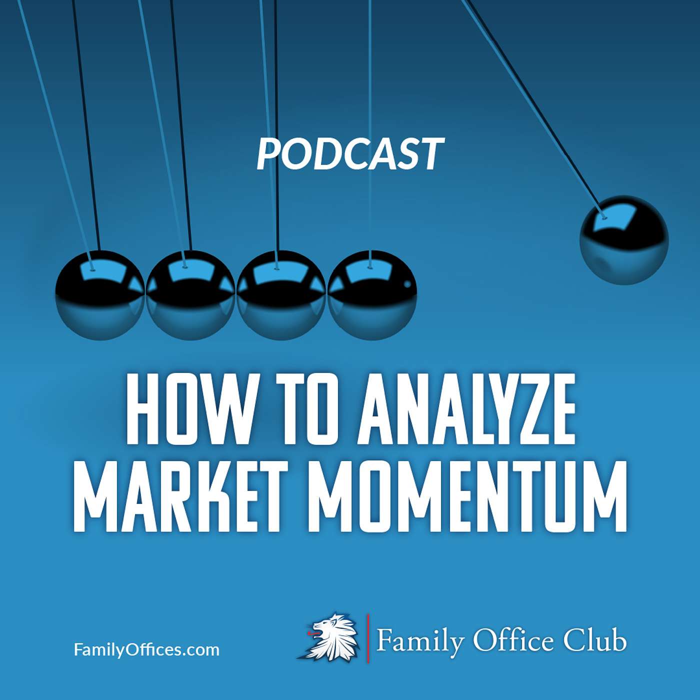 How to Analyze Market Momentum