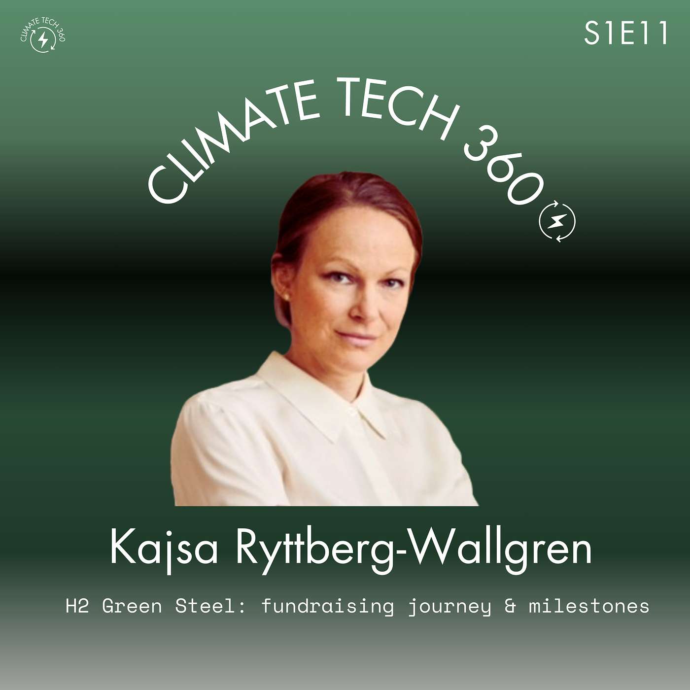 Climate Tech 360