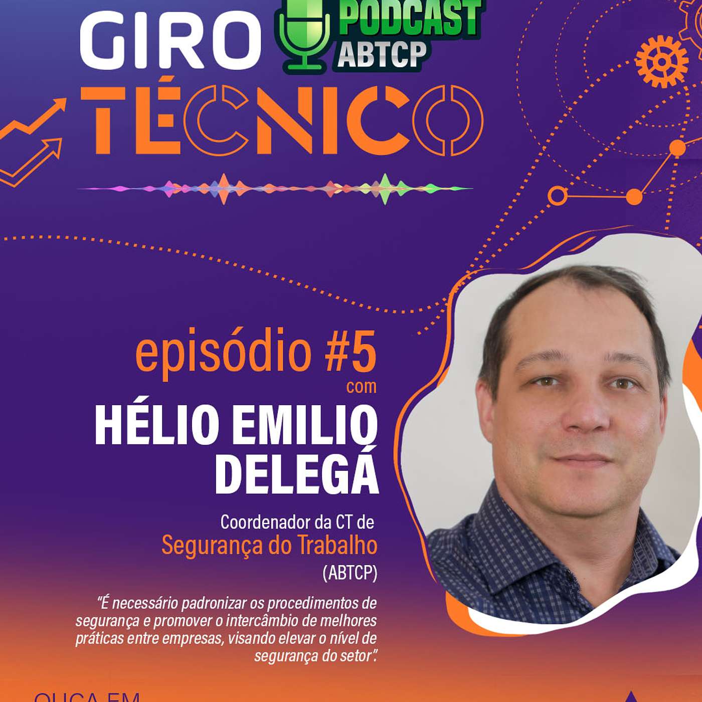 Podcast ABTCP