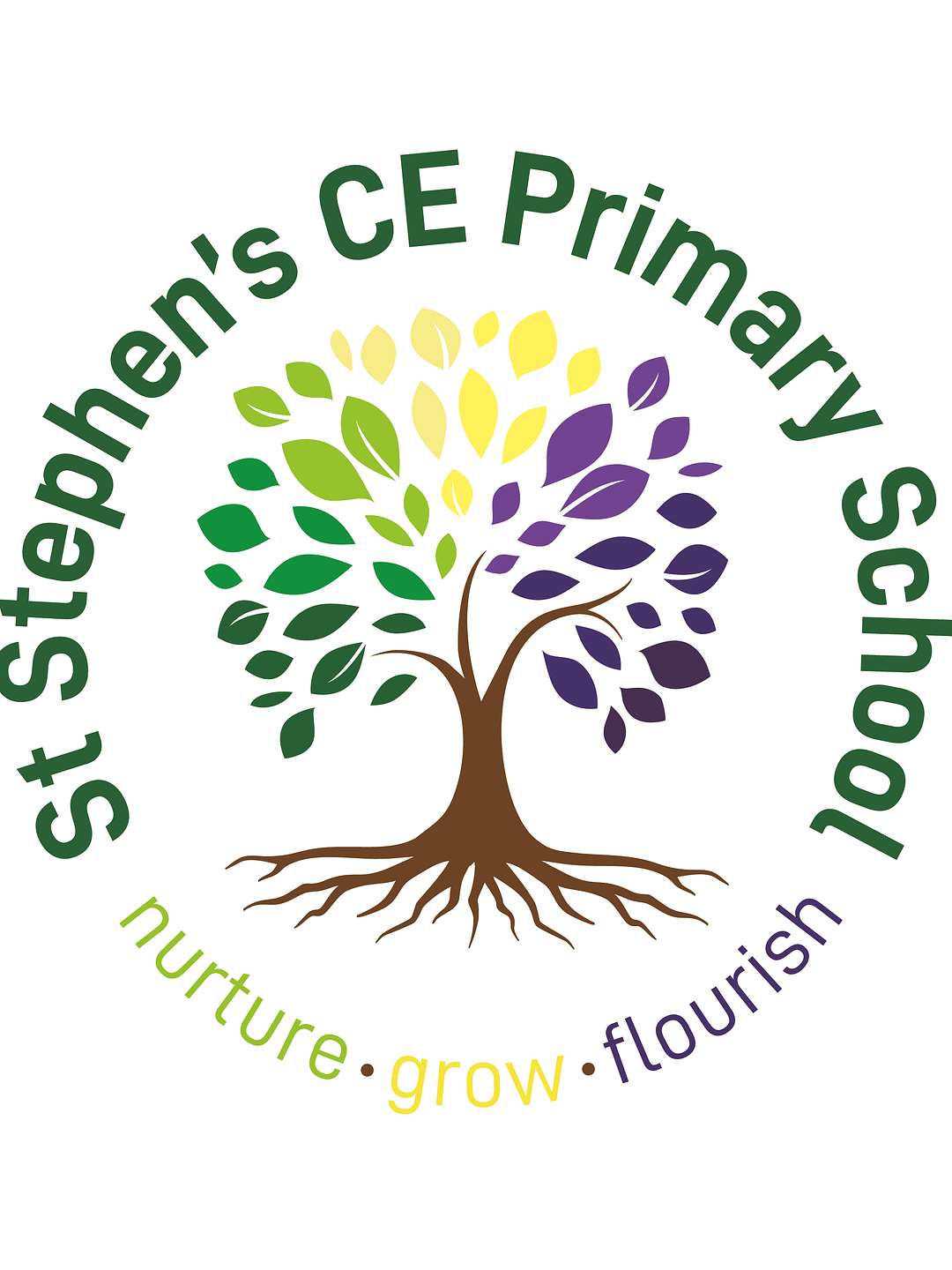 Sarah Harrison - A St Stephen’s Primary School Podcast🎧🌟