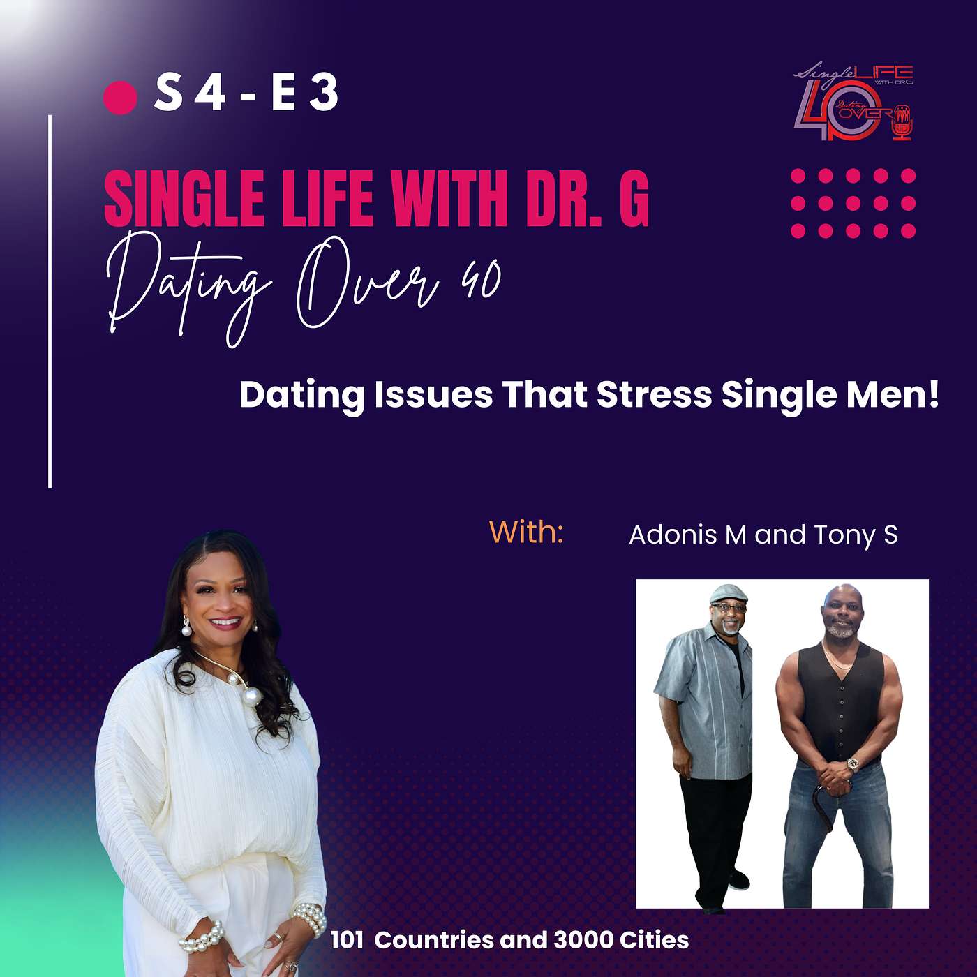 Dating Issues that Stress Single Men