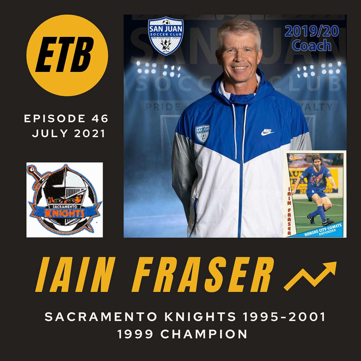 NO. 46 -- IAIN FRASER | Sacramento Knights Indoor Soccer