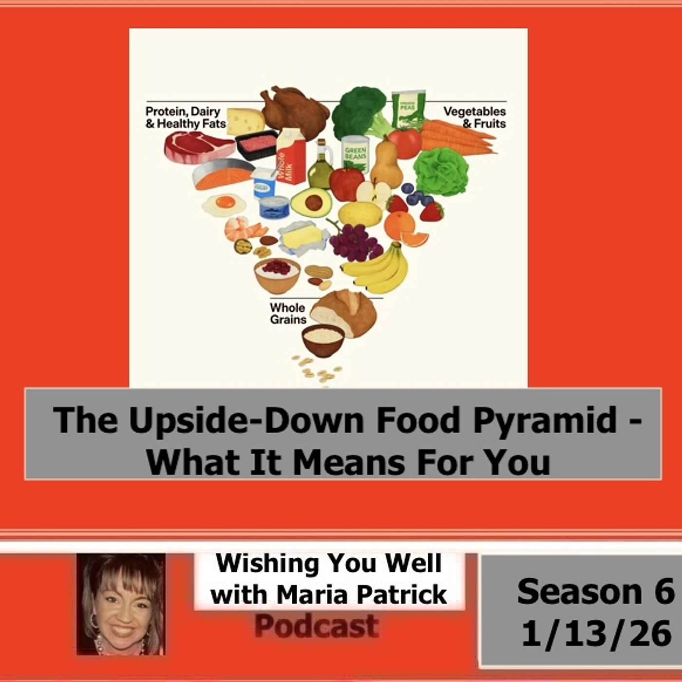 PODCAST: The NEW "Upside-Down" Food Pyramid - What It Means For You