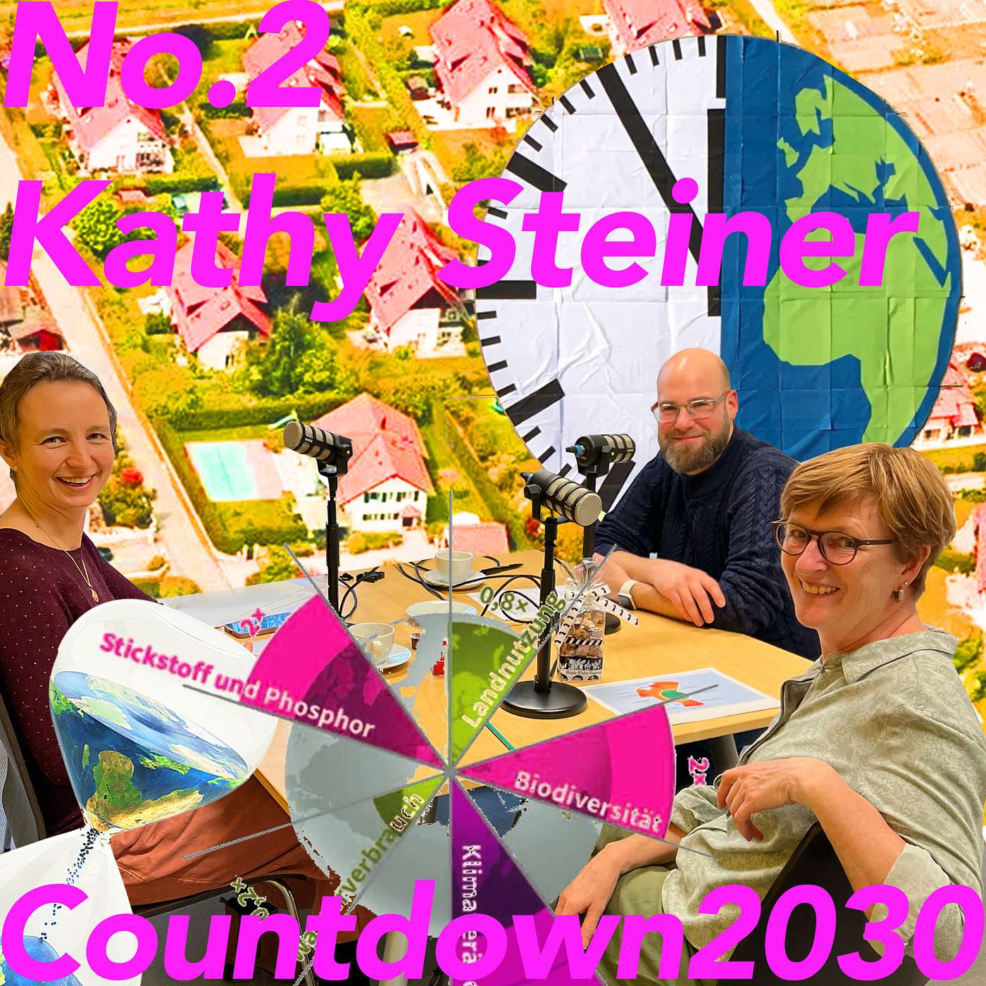 Folge 2: Umweltverantwortung mit Kathy Steiner