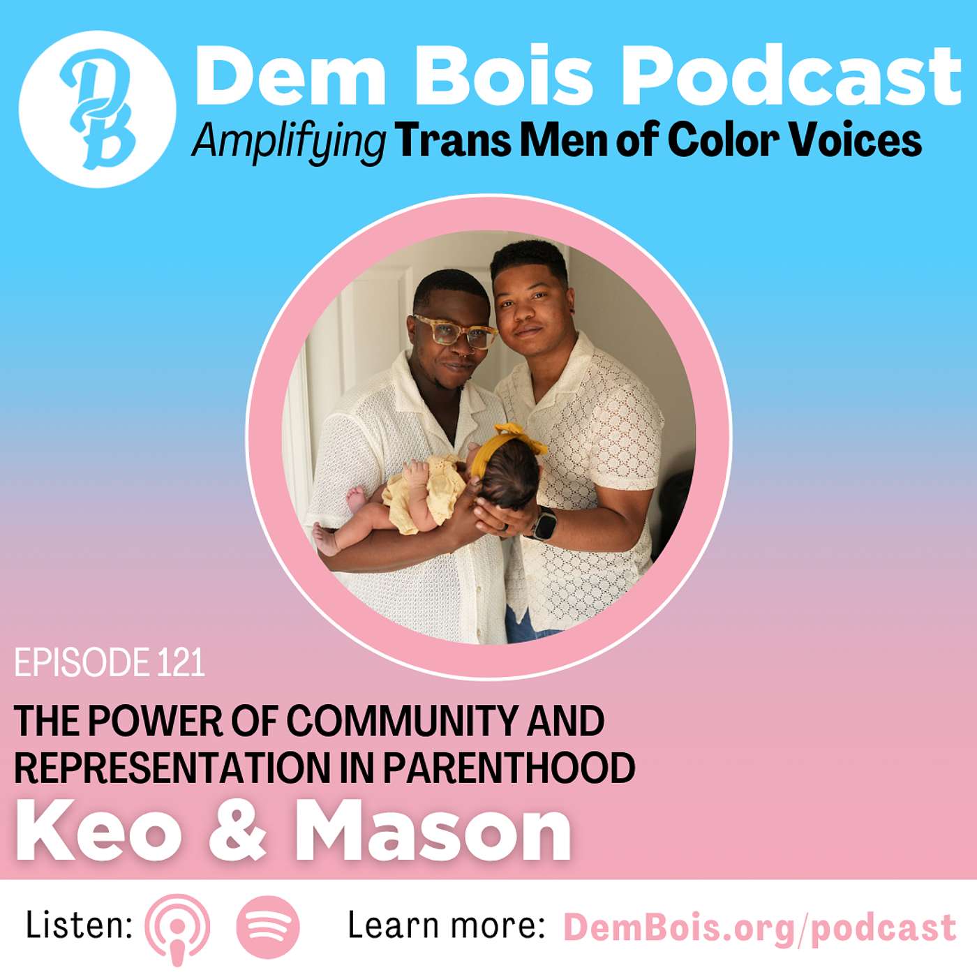 The Power of Community and Representation in Parenthood with Keo and Mason episode artwork