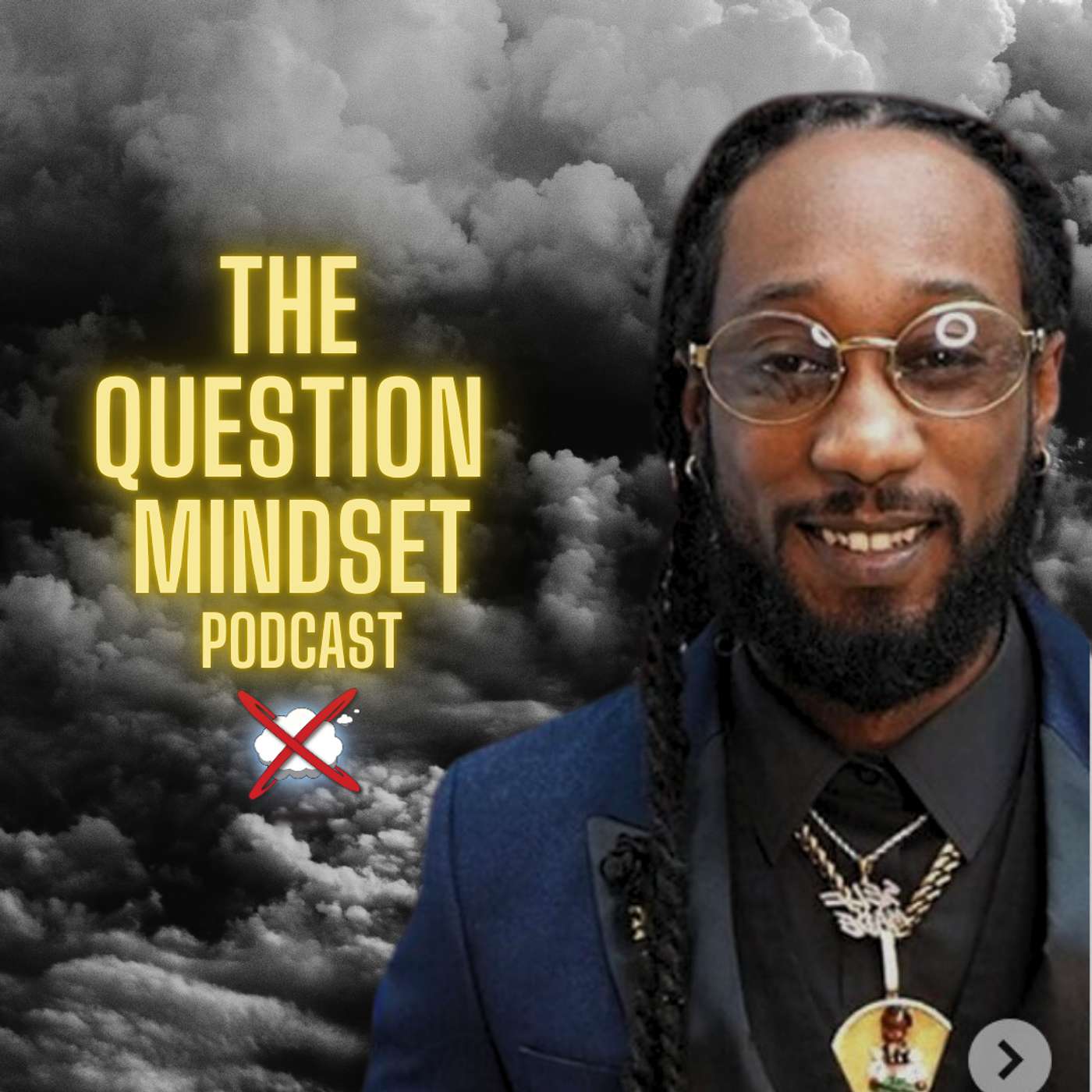 The Question Mindset