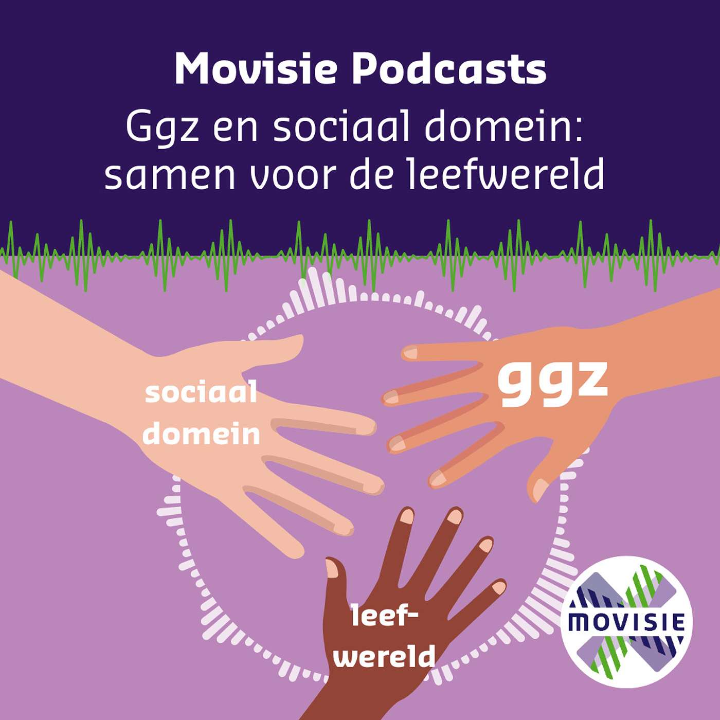 Movisie Podcasts