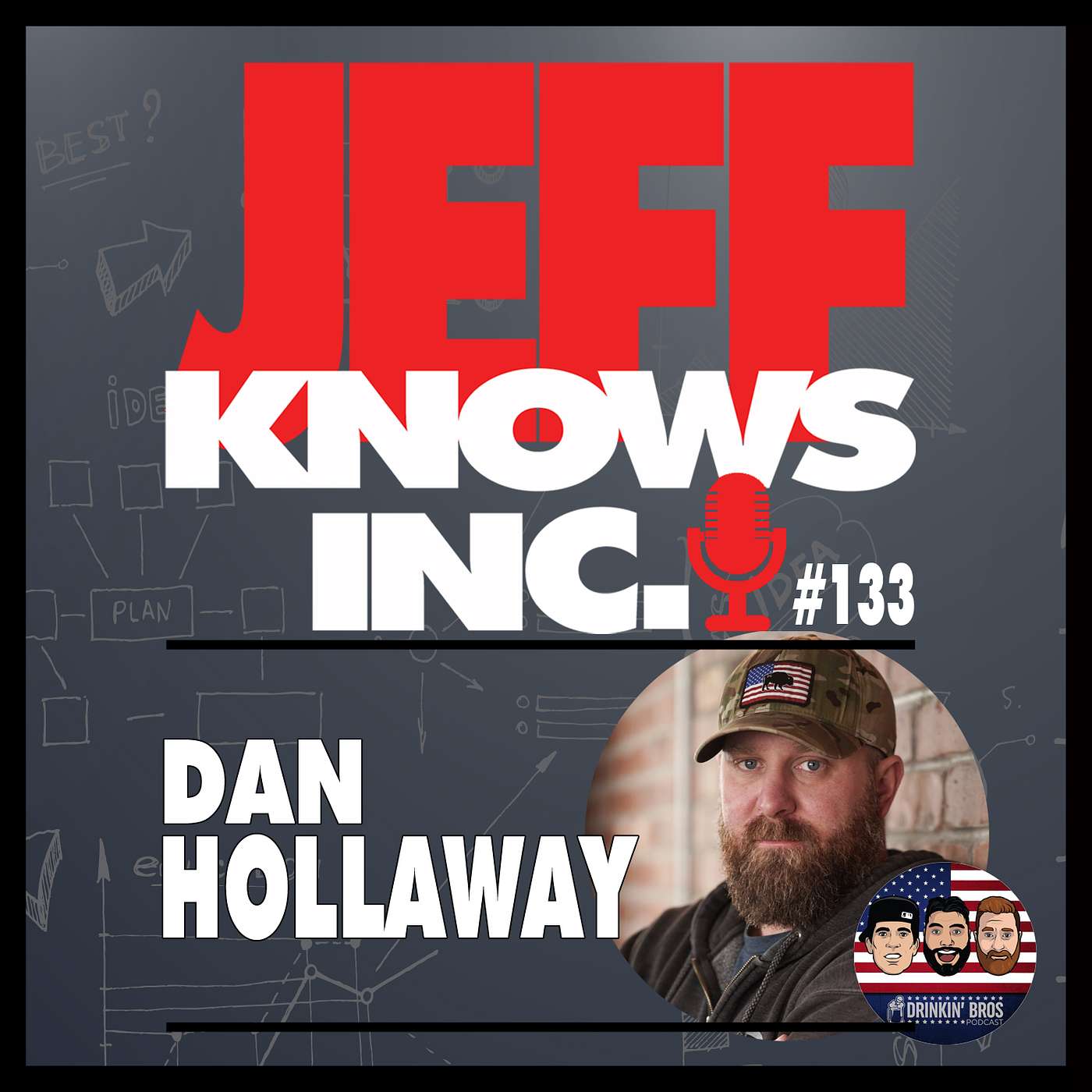 Jeff Knows Inc.