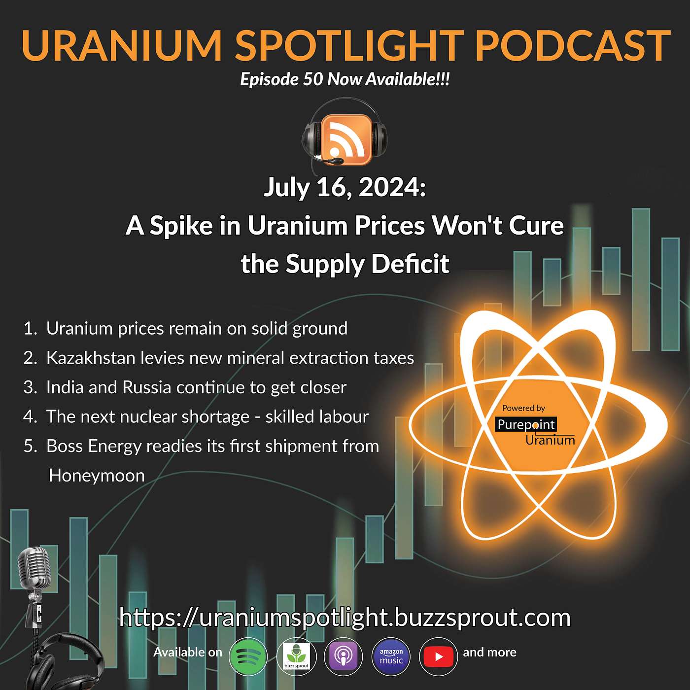 Uranium Spotlight: Nuclear\'s Resurgence in a Clean Energy World